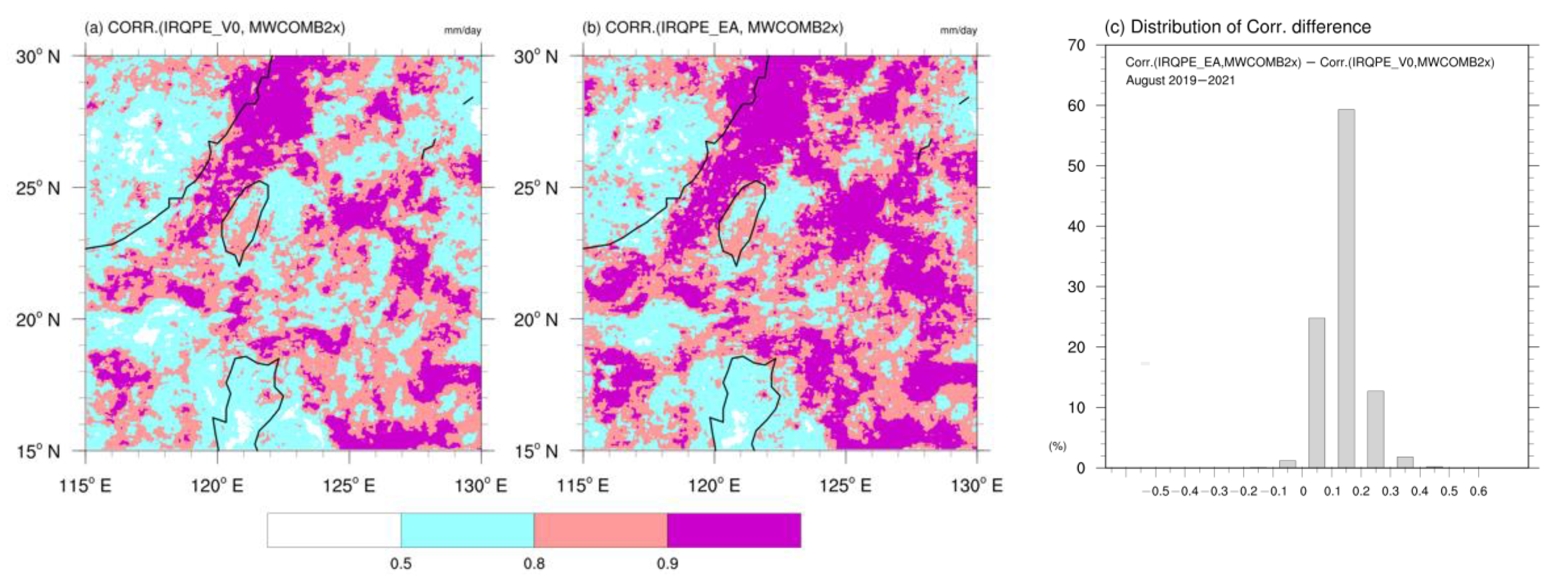 Atmosphere 14 00342 g010