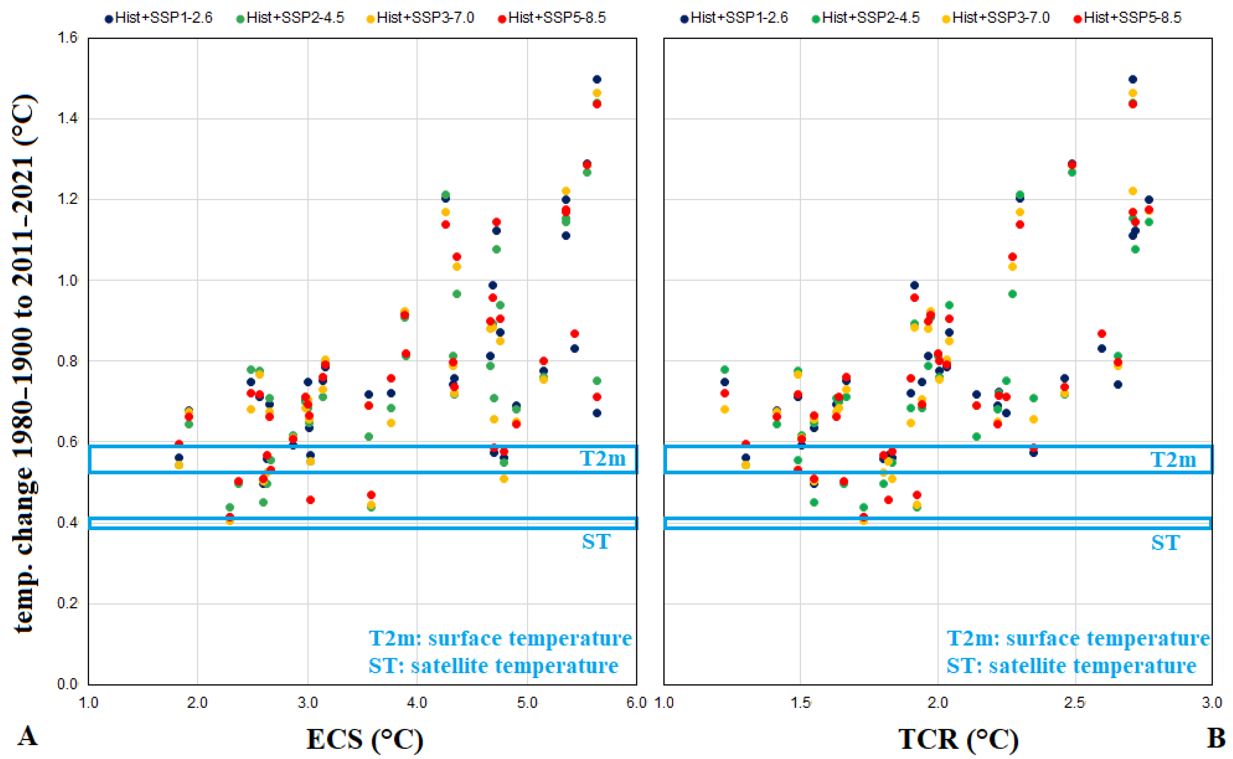 Atmosphere 14 00345 g003