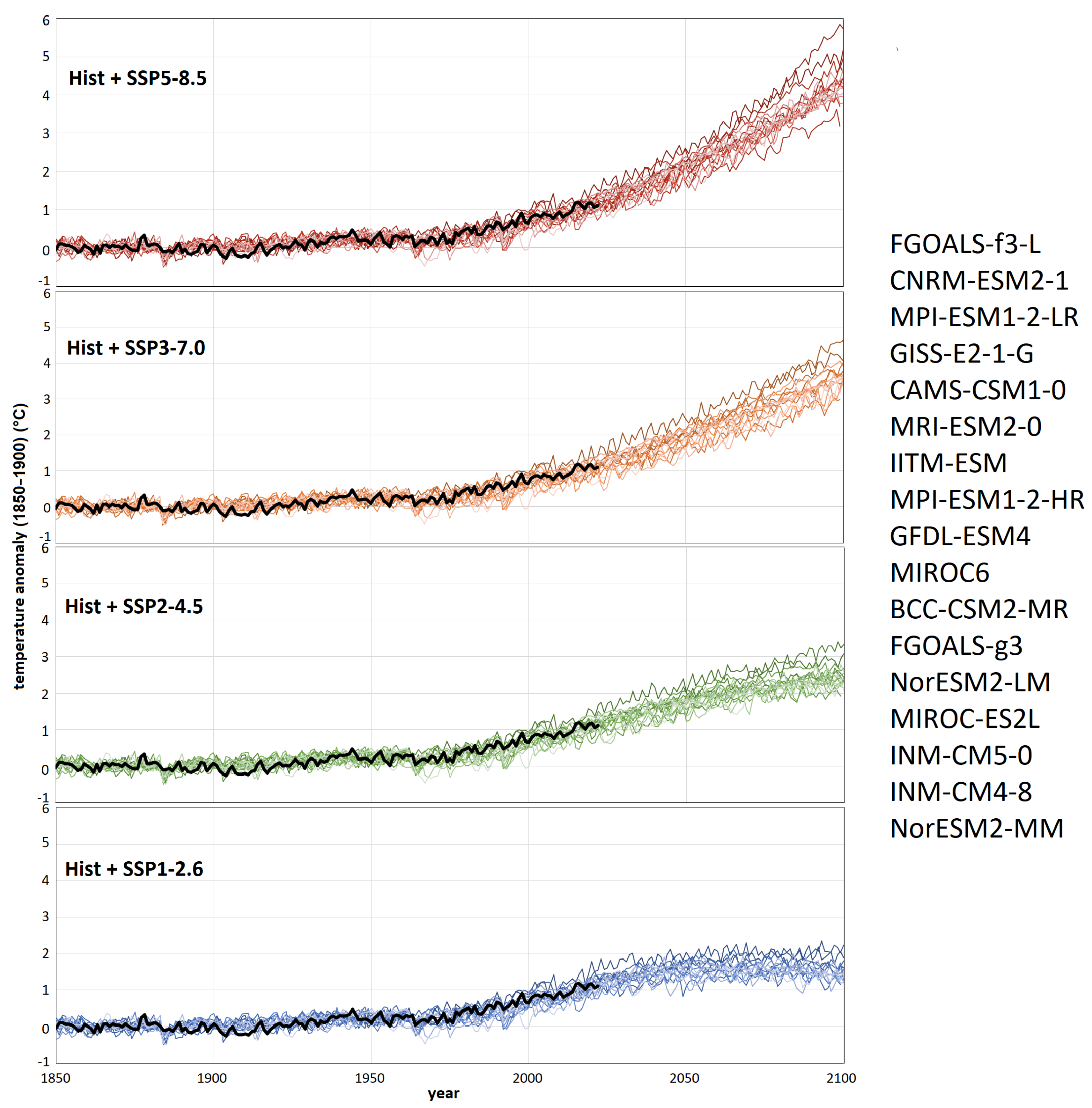 Atmosphere 14 00345 g006