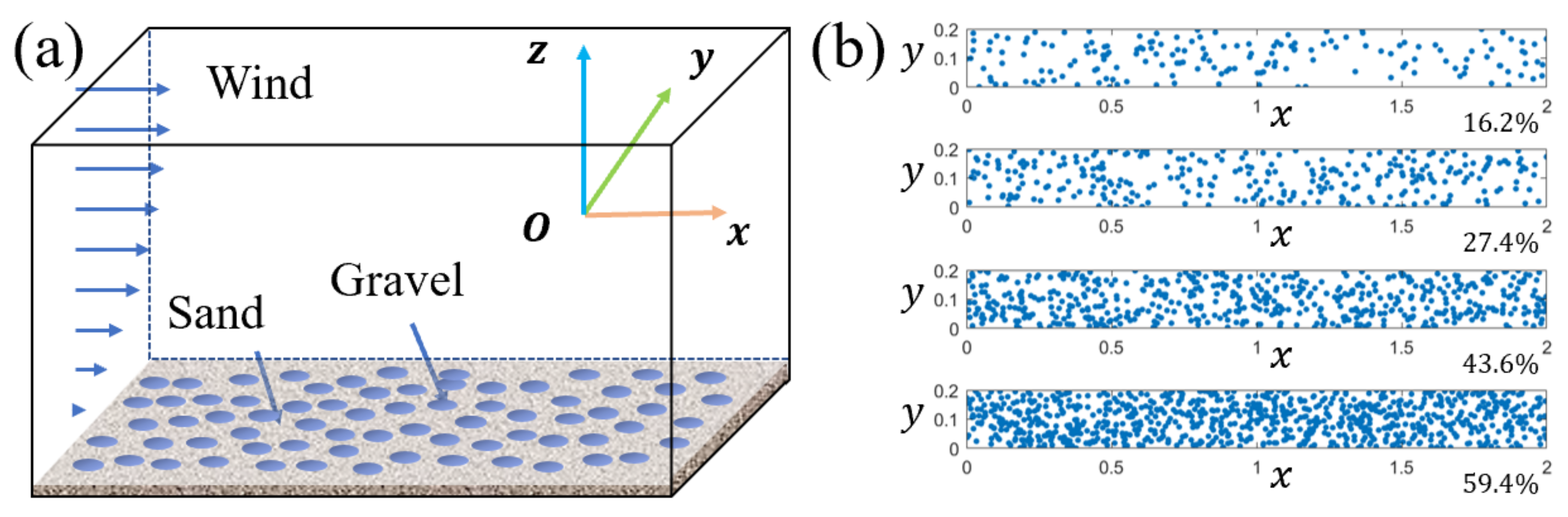 Atmosphere 14 00349 g001