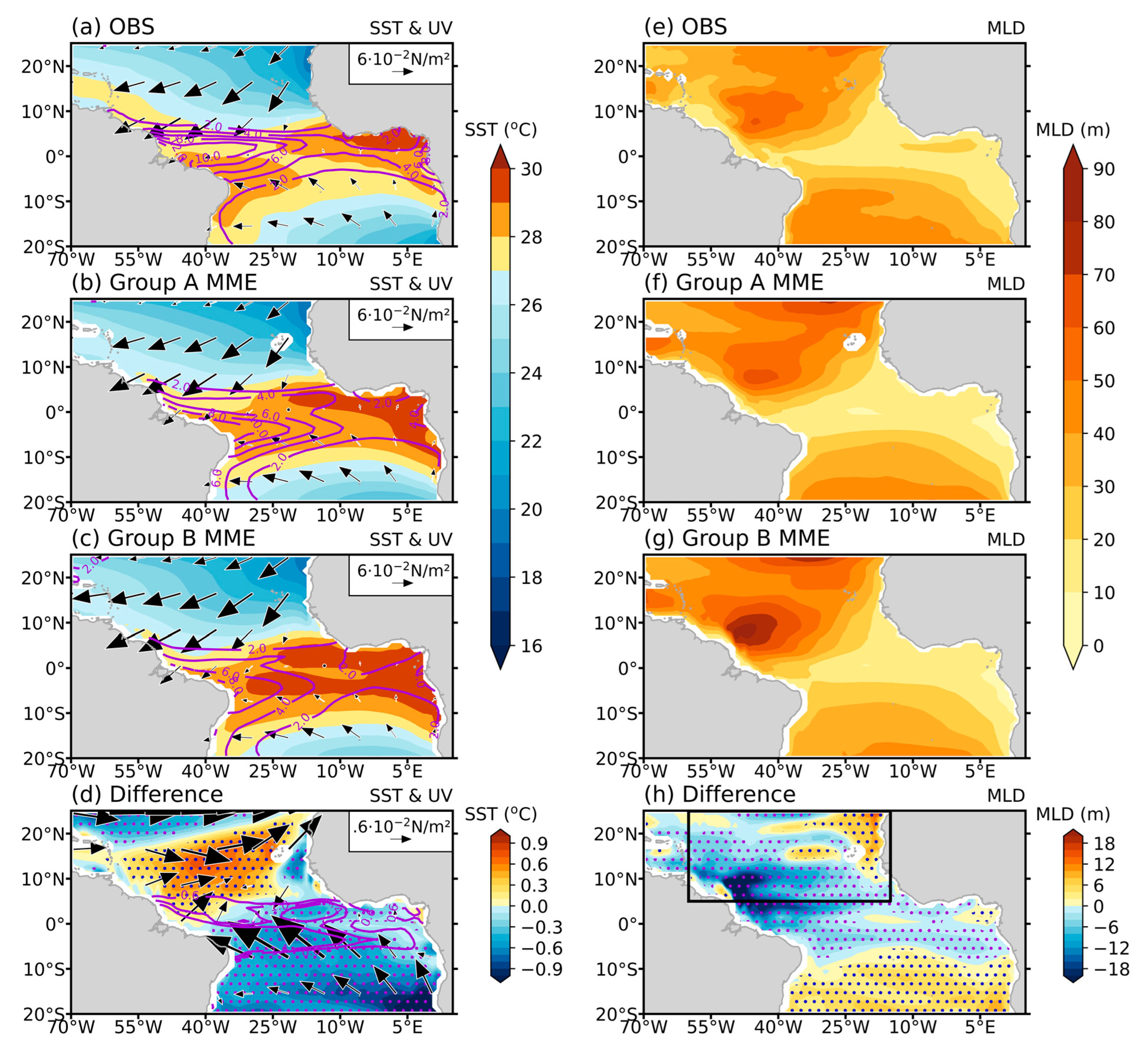 Atmosphere 14 00359 g006