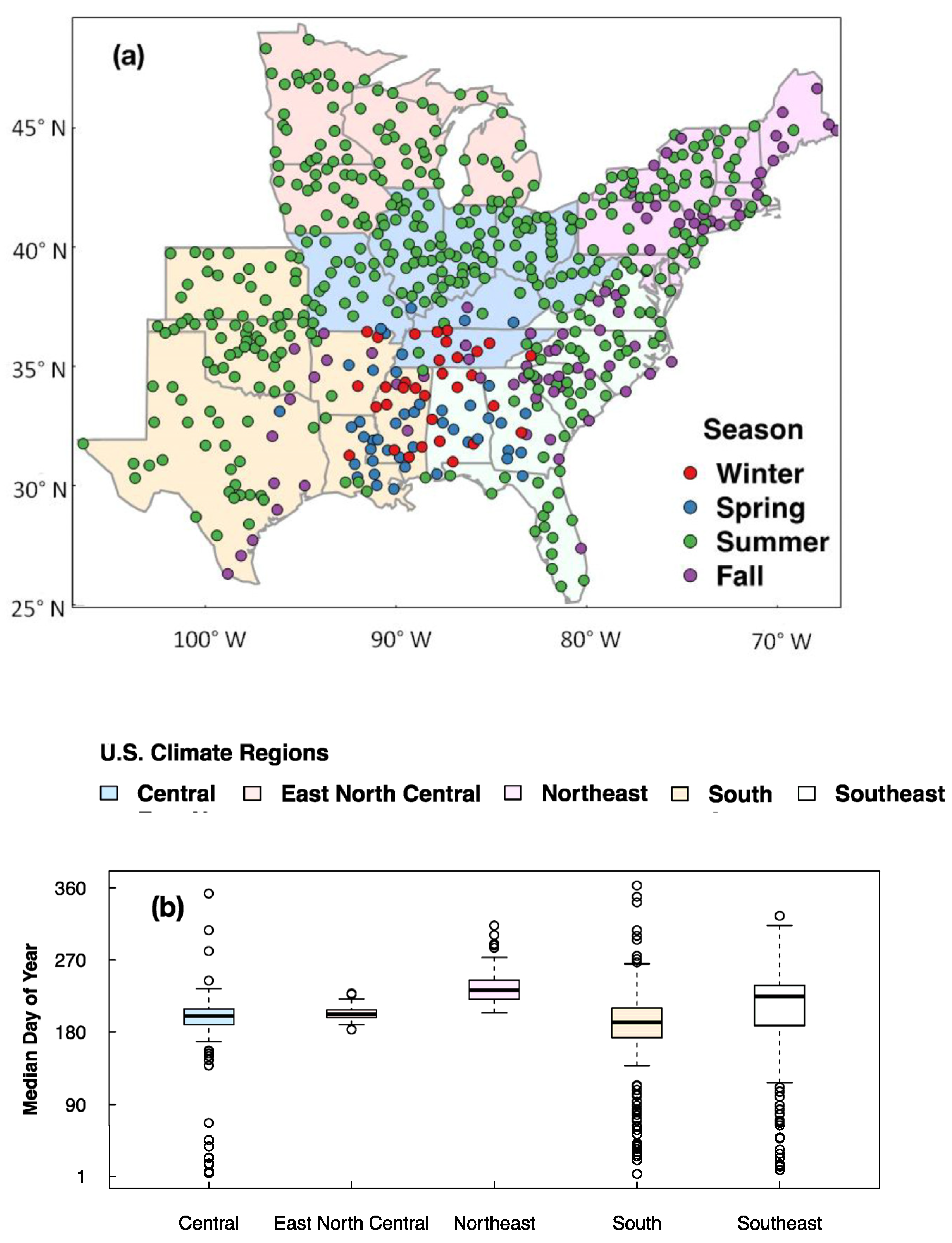Atmosphere 14 00366 g003