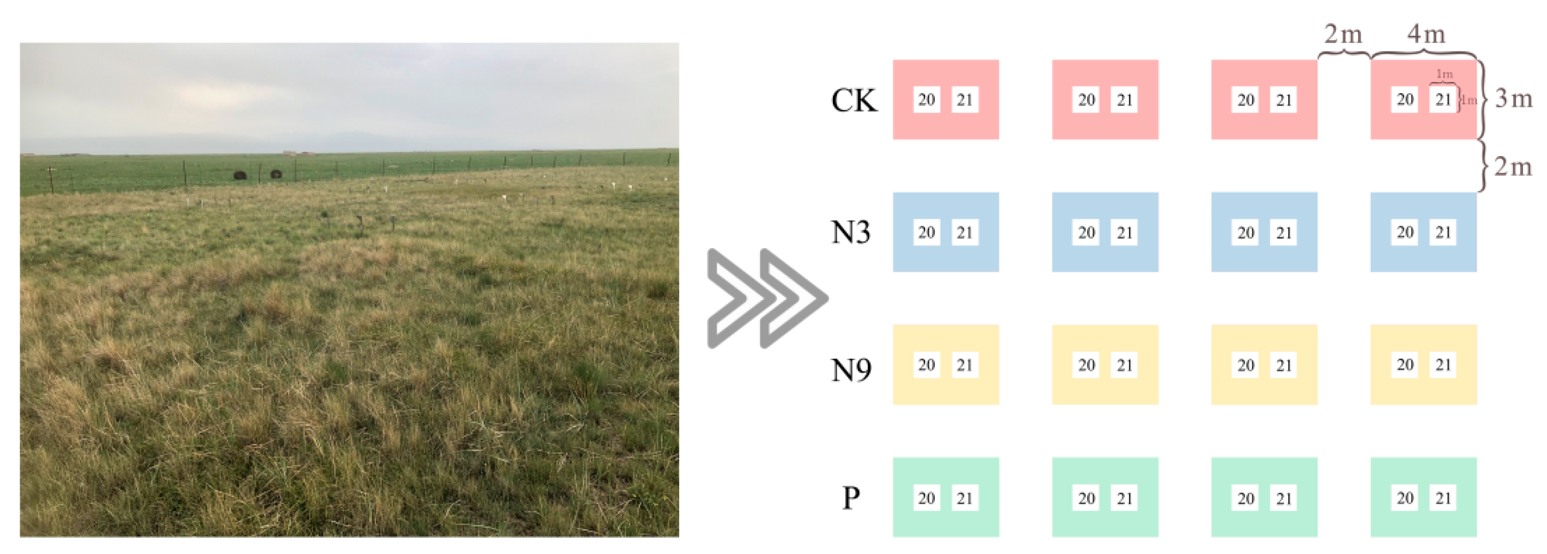 Atmosphere 14 00367 g002