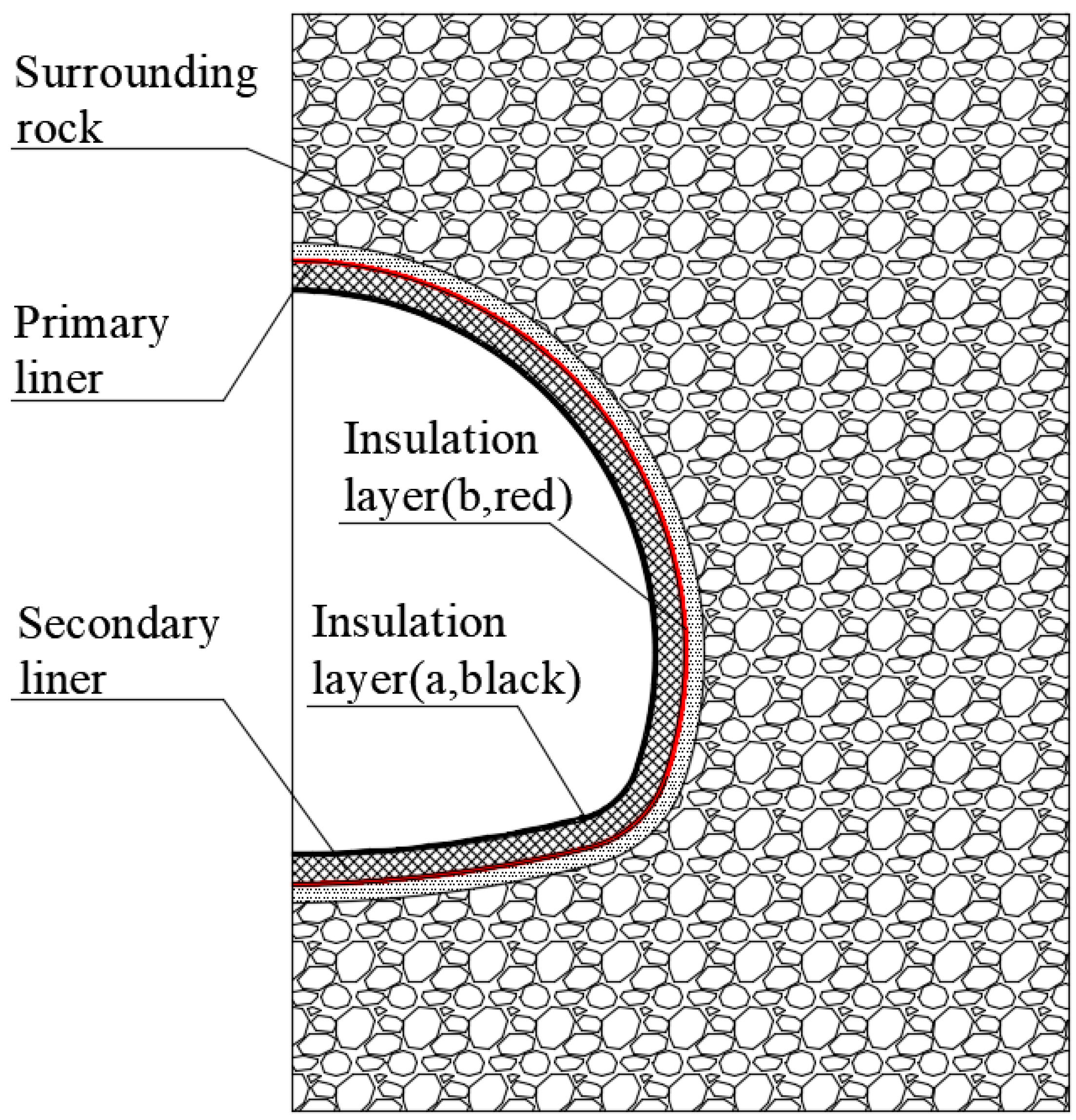 Atmosphere 14 00369 g003