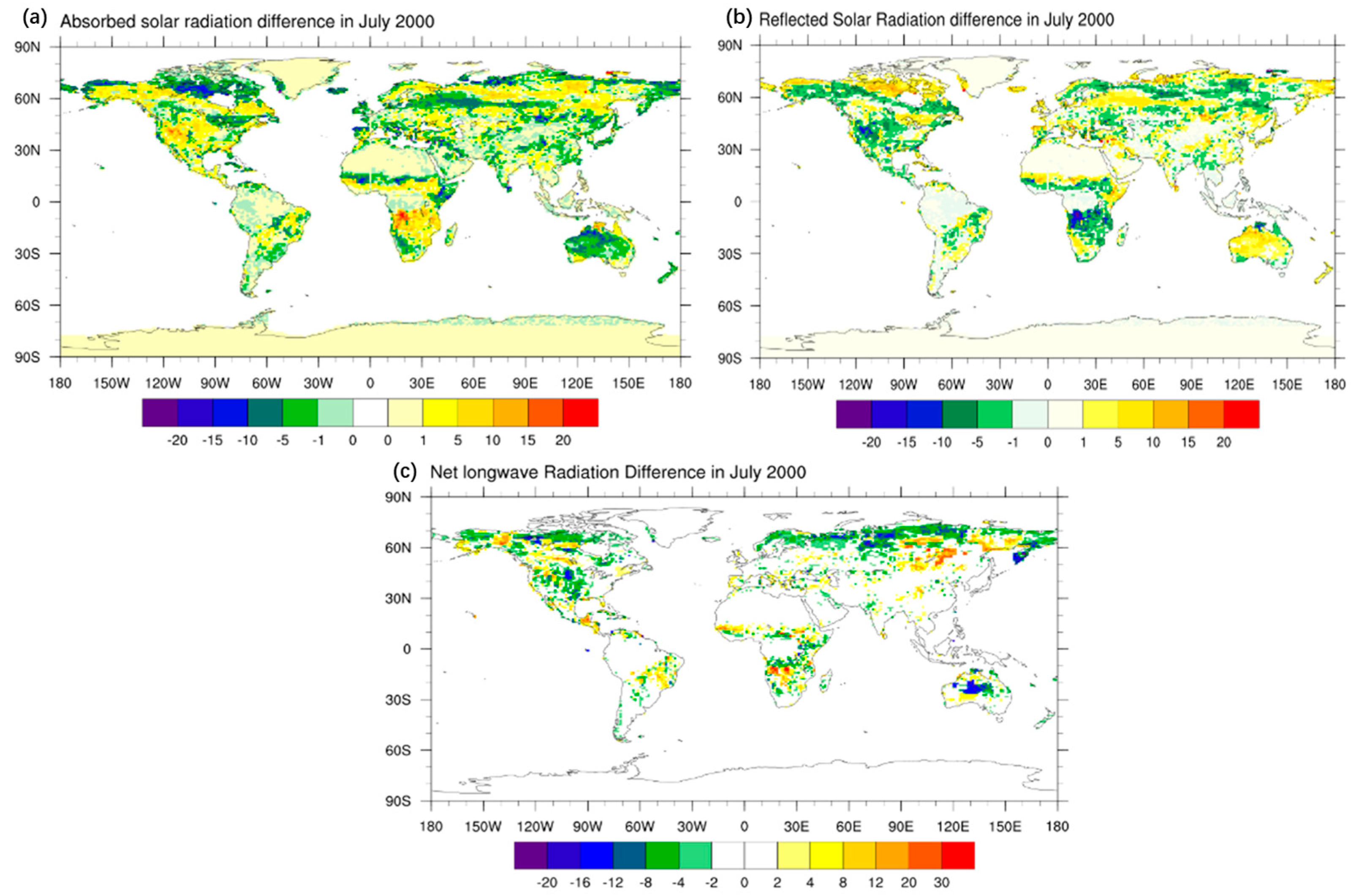 Atmosphere 14 00370 g003