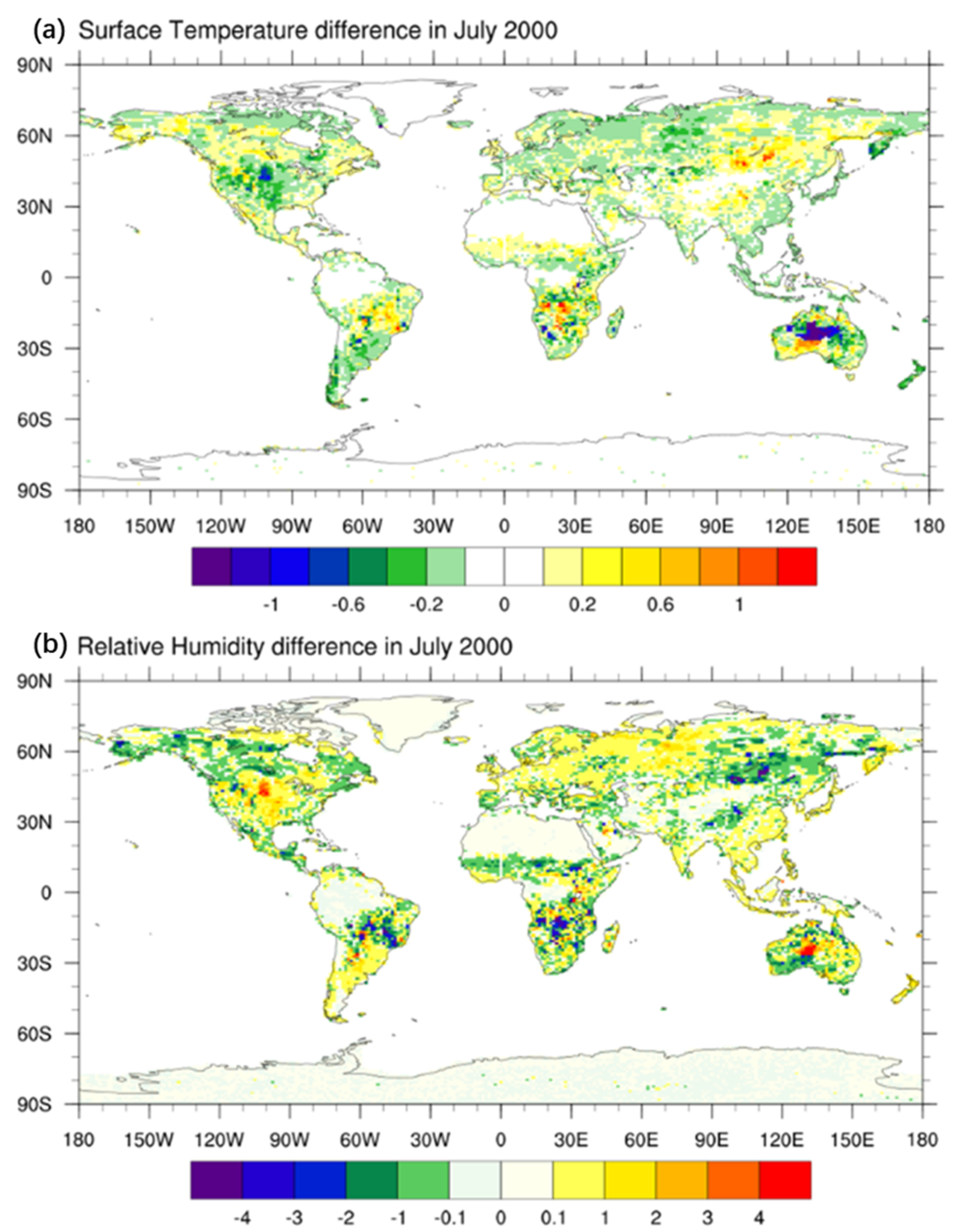 Atmosphere 14 00370 g007