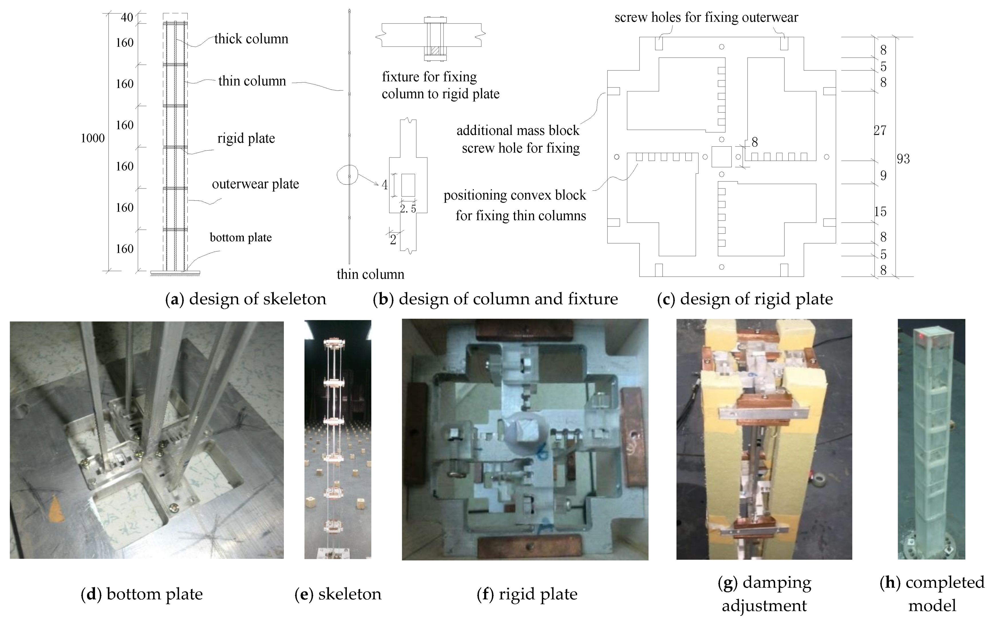 Atmosphere 14 00379 g001