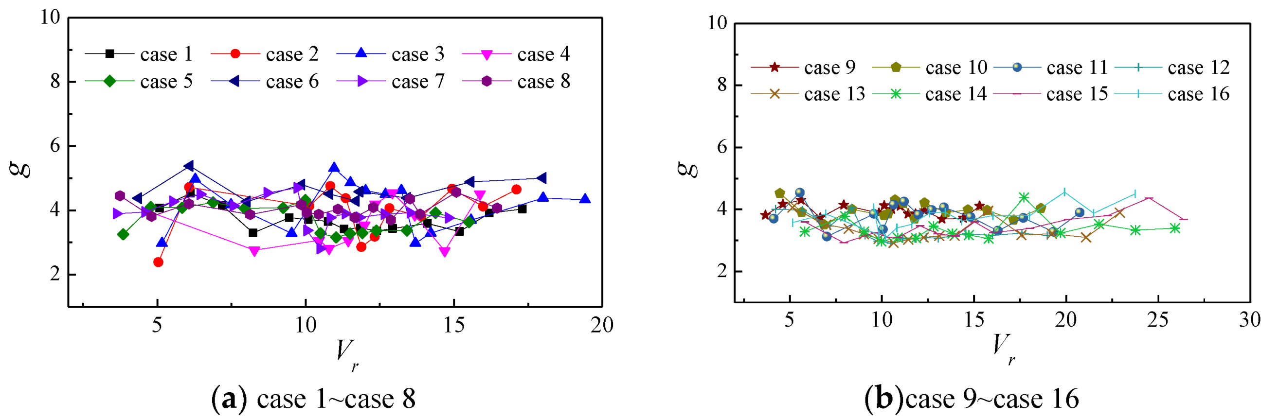 Atmosphere 14 00379 g010