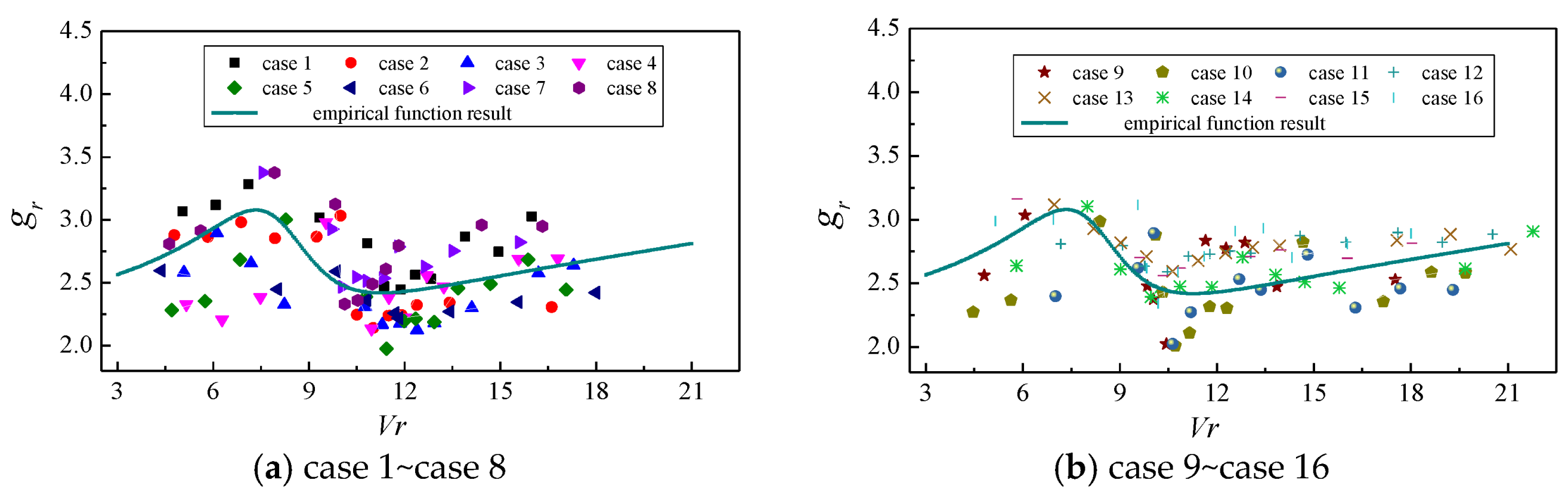 Atmosphere 14 00379 g013