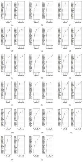 Atmosphere 14 00381 g0a1