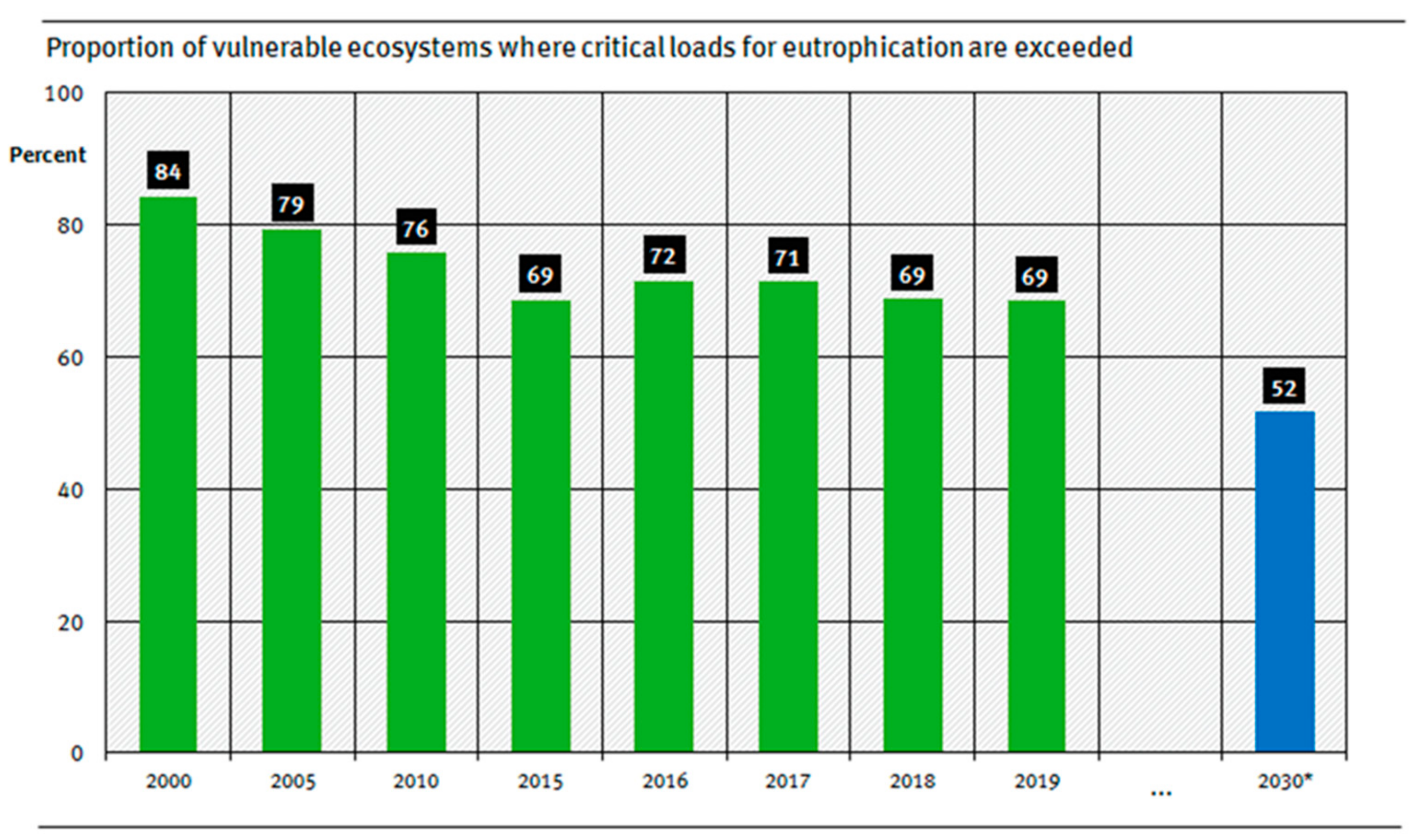 Atmosphere 14 00383 g007
