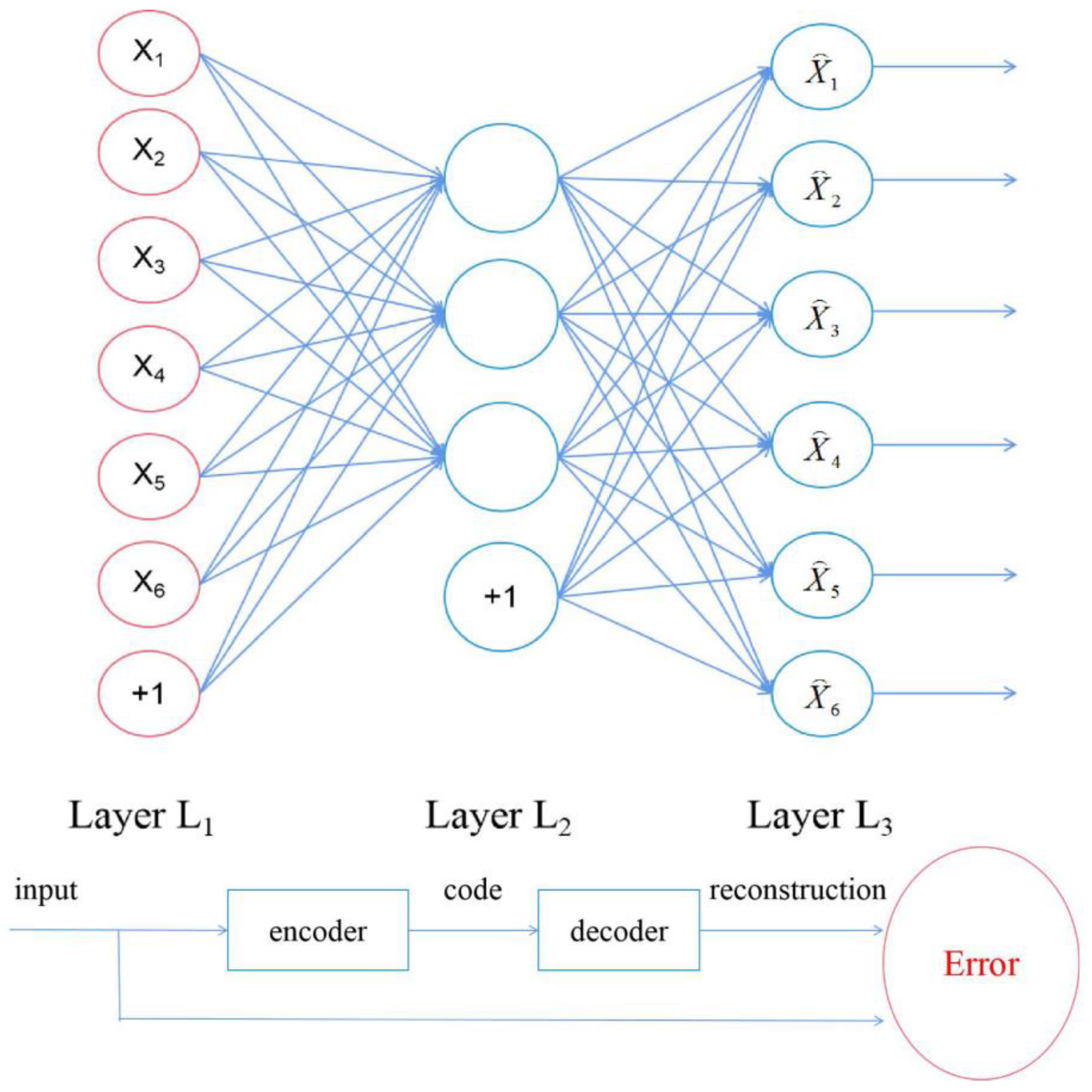 Atmosphere 14 00395 g001