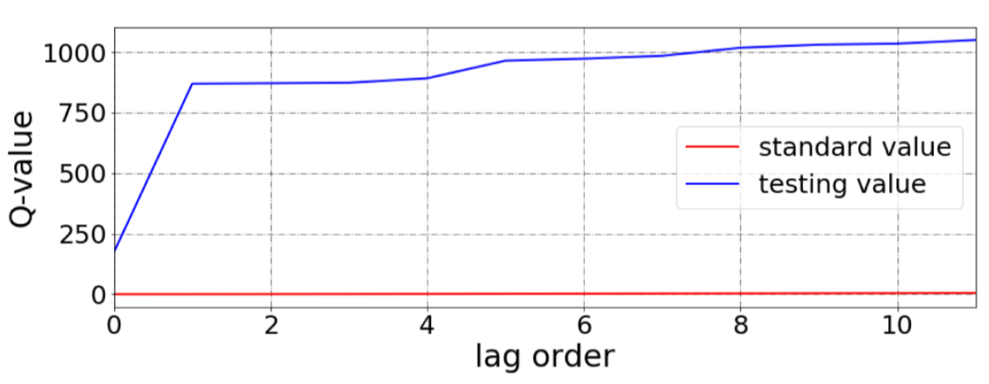Atmosphere 14 00395 g005