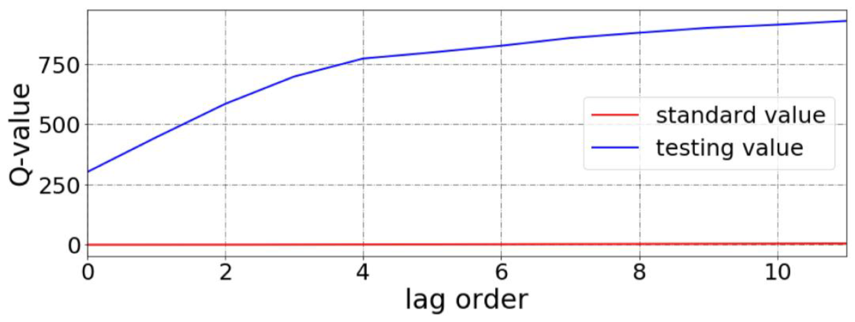 Atmosphere 14 00395 g017