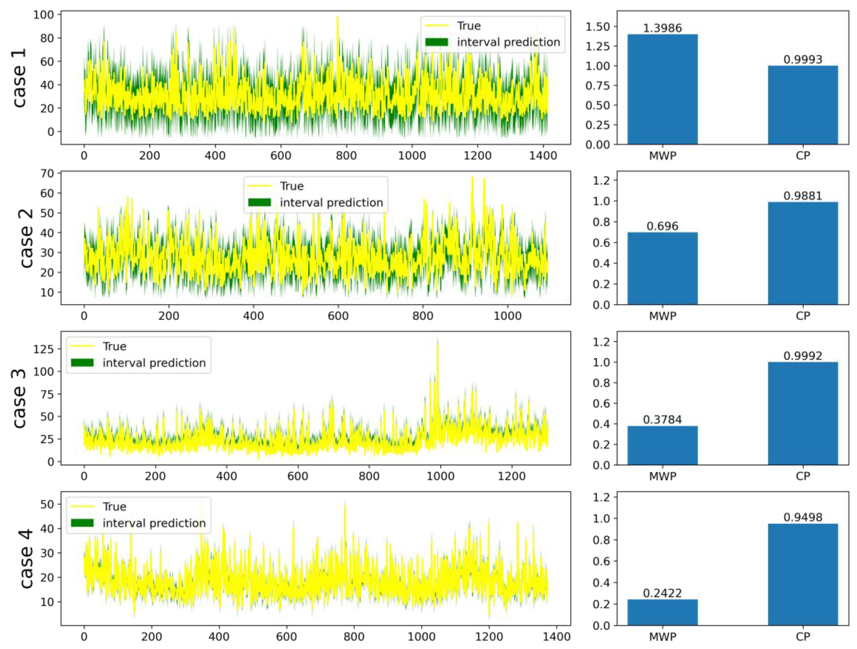 Atmosphere 14 00395 g019