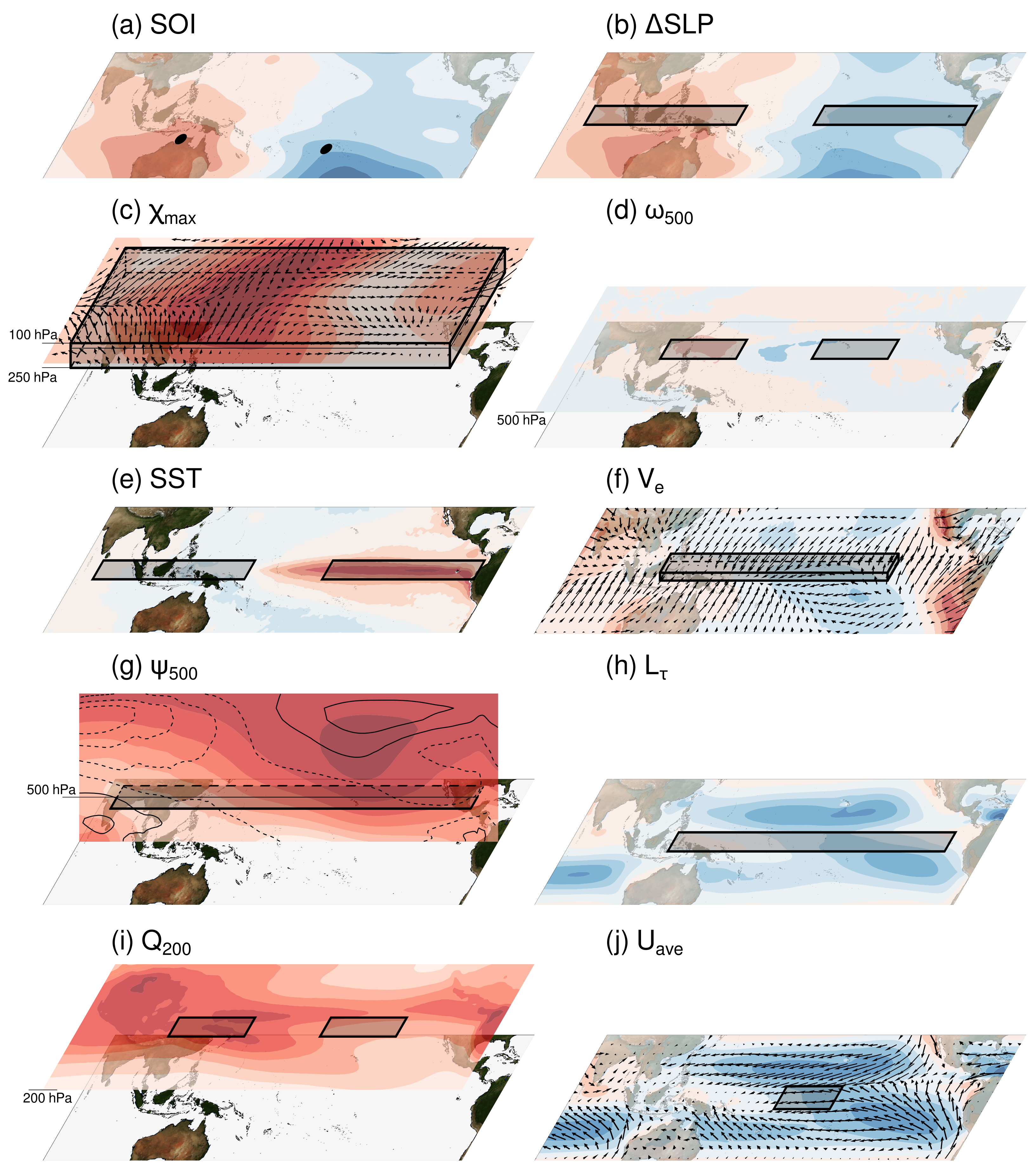 Atmosphere 14 00397 g001