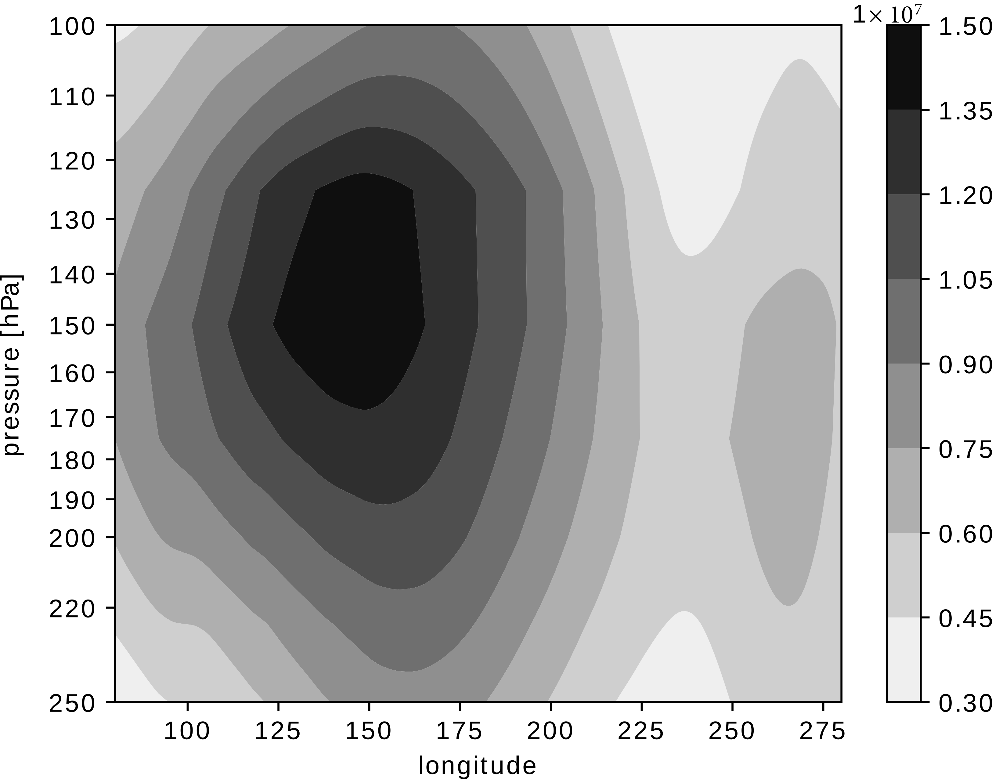 Atmosphere 14 00397 g002
