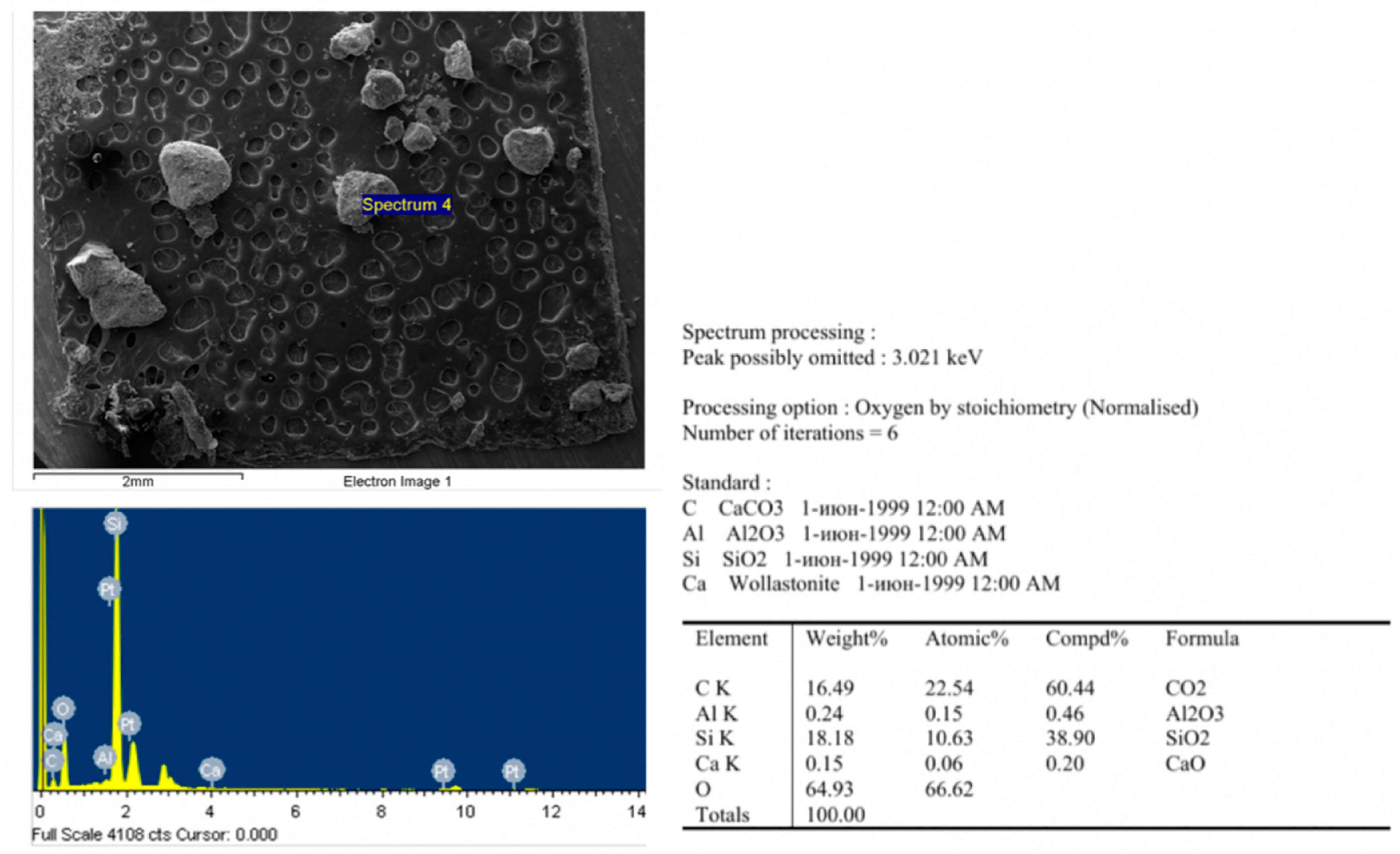 Atmosphere 14 00403 g004 Atmosphere 14 00403 g004