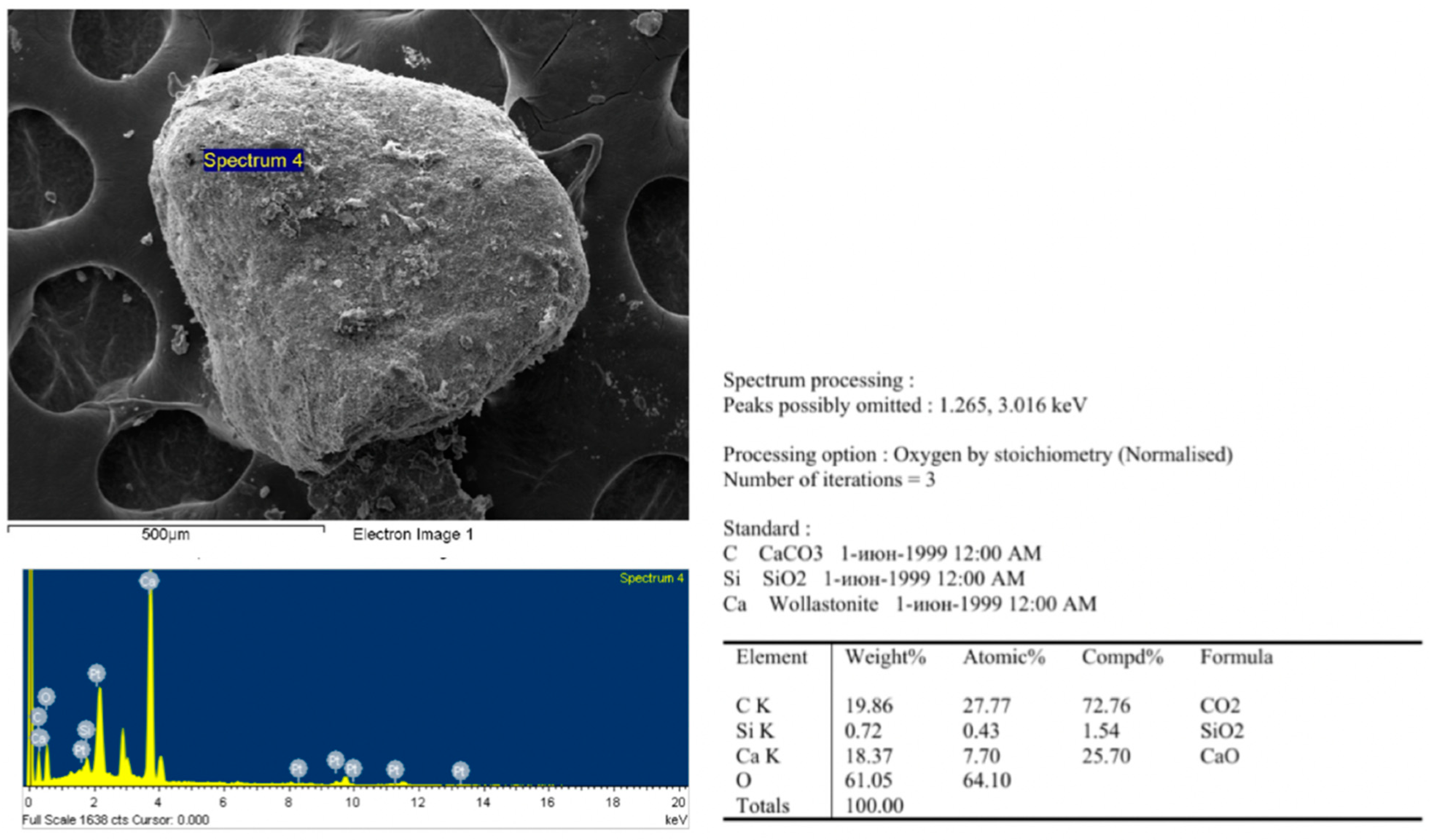 Atmosphere 14 00403 g005 Atmosphere 14 00403 g005