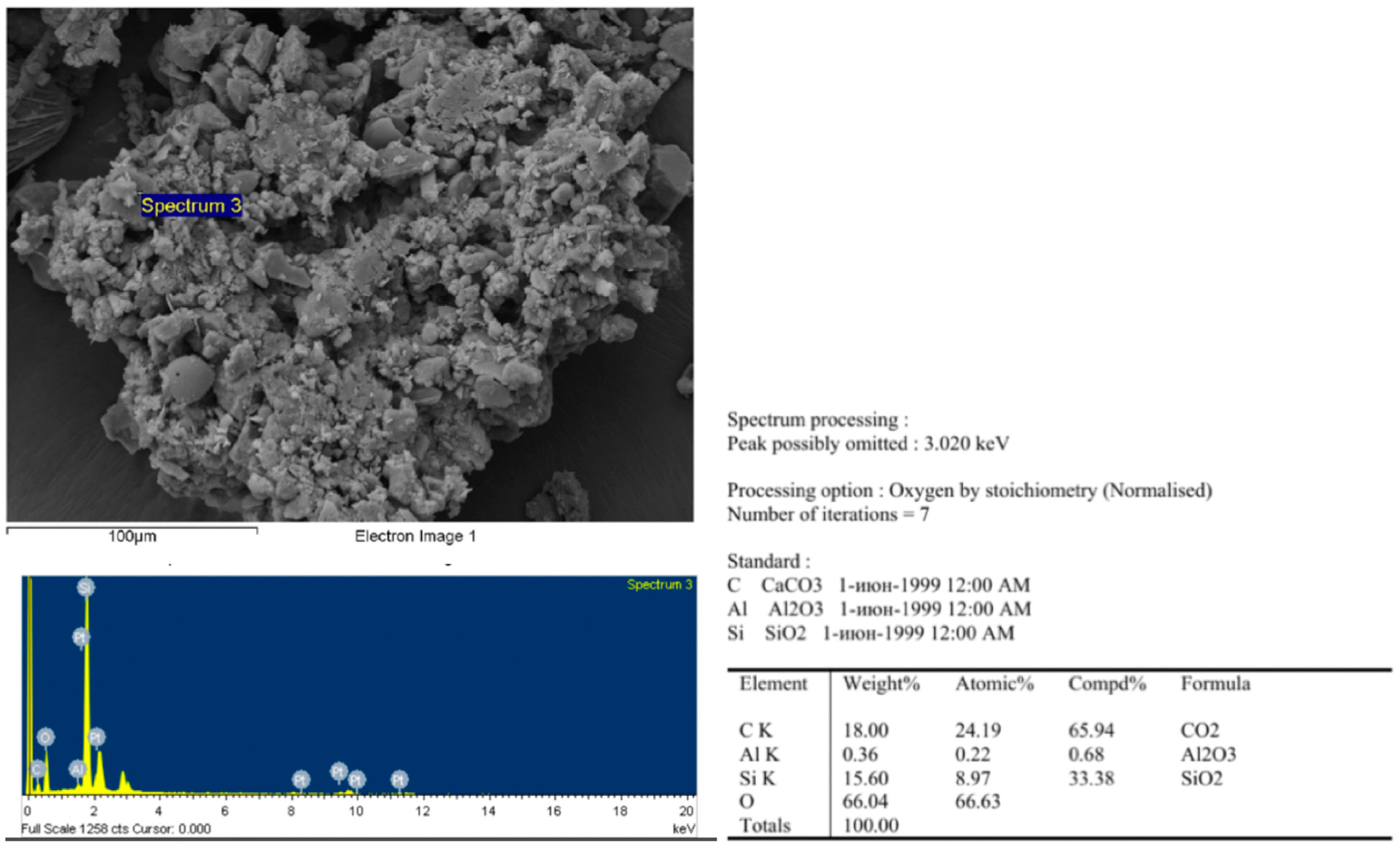 Atmosphere 14 00403 g007 Atmosphere 14 00403 g007