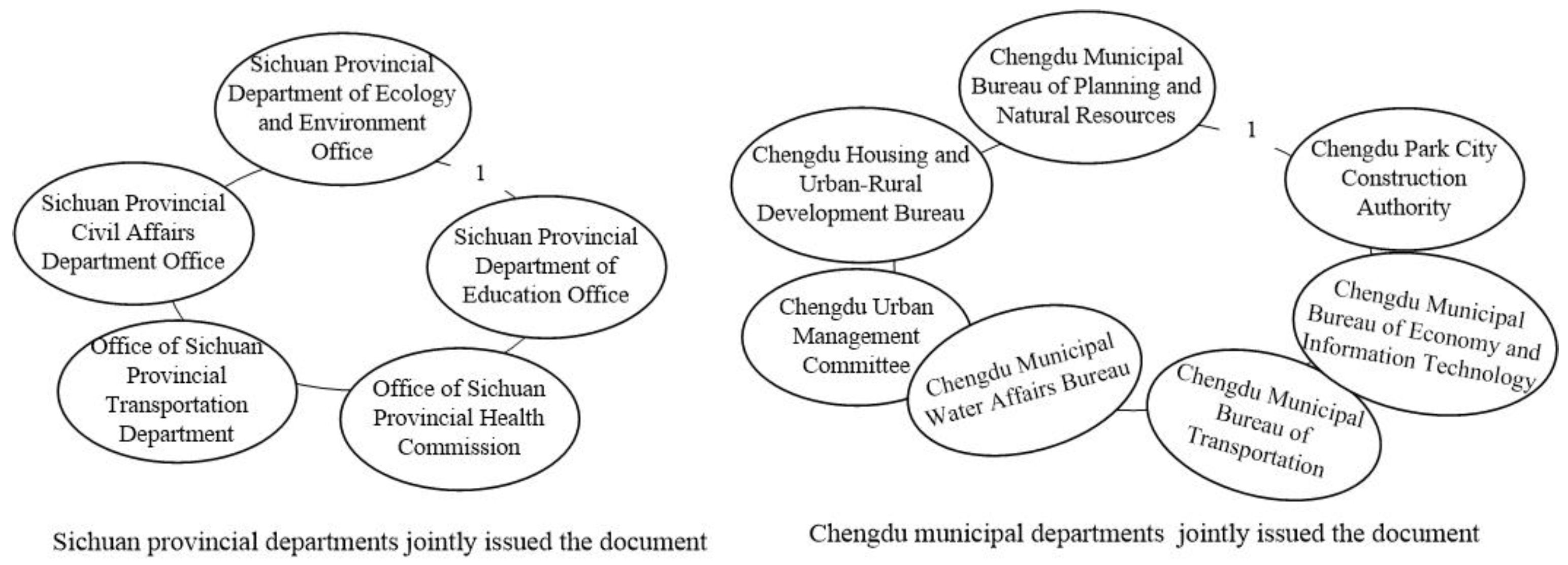 Atmosphere 14 00414 g007