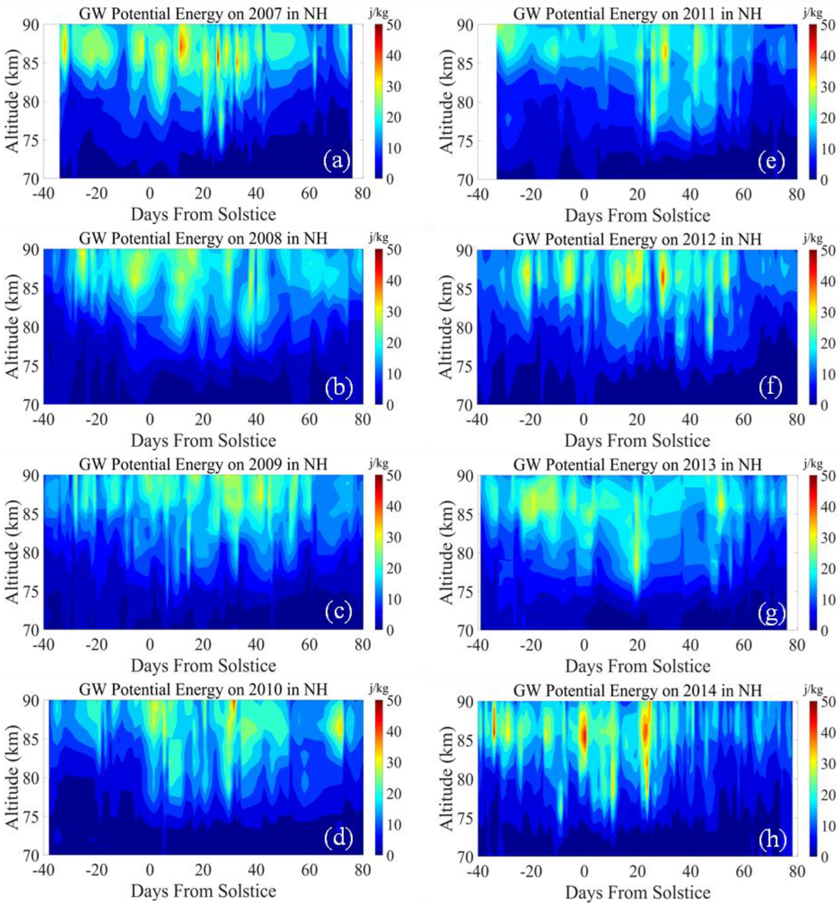 Atmosphere 14 00419 g001