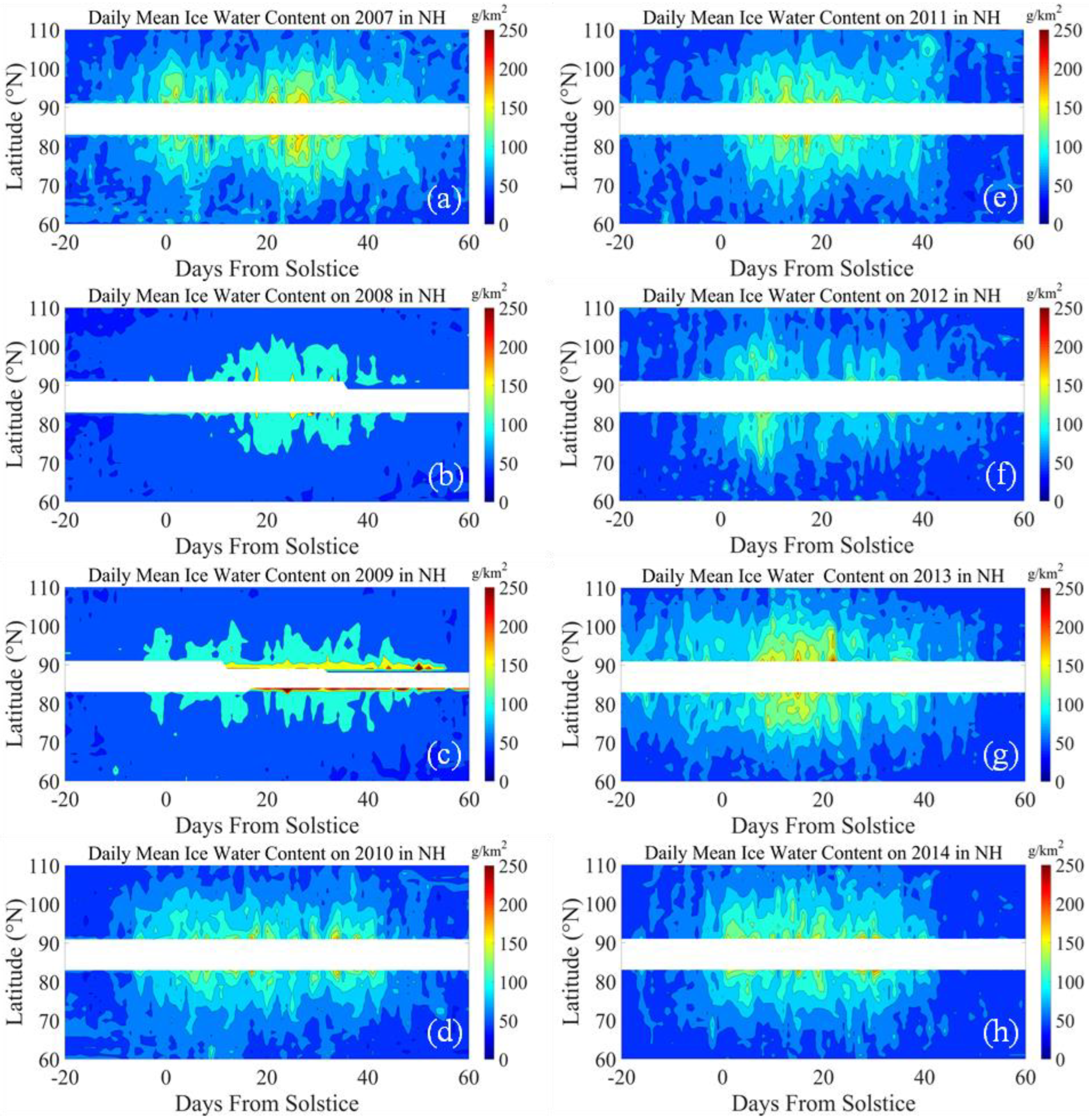 Atmosphere 14 00419 g003