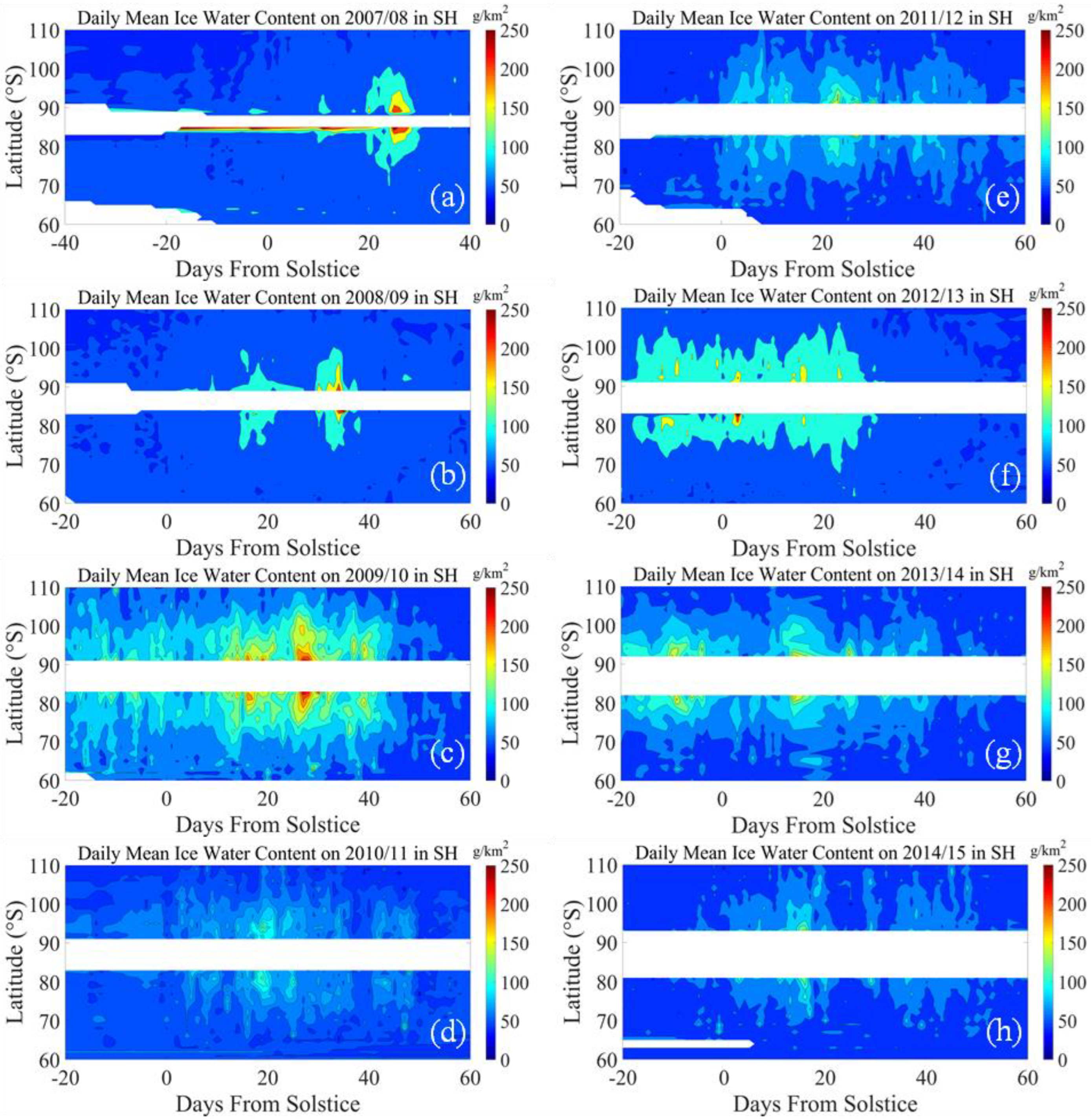 Atmosphere 14 00419 g005
