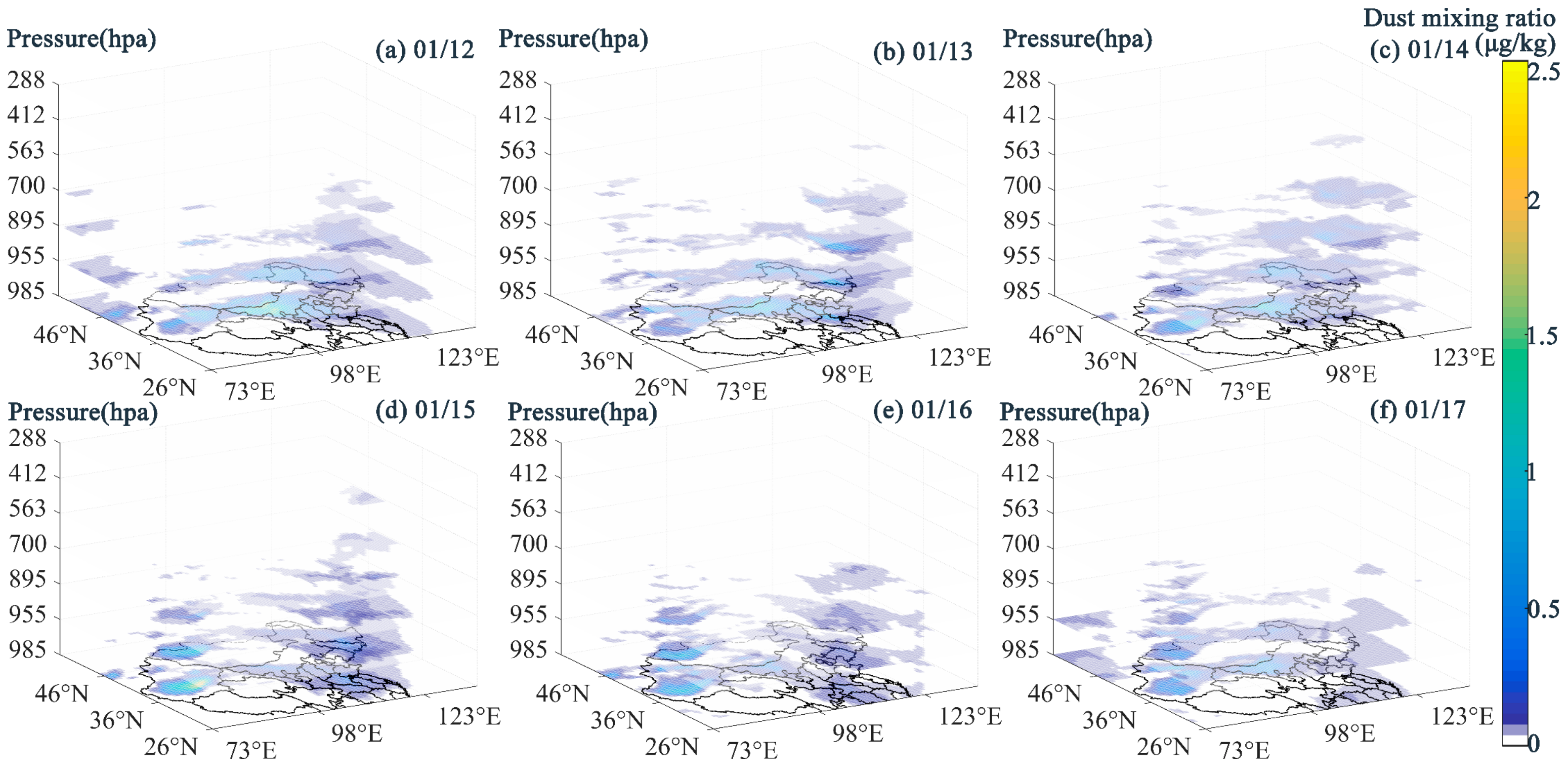 Atmosphere 14 00432 g004 Atmosphere 14 00432 g004