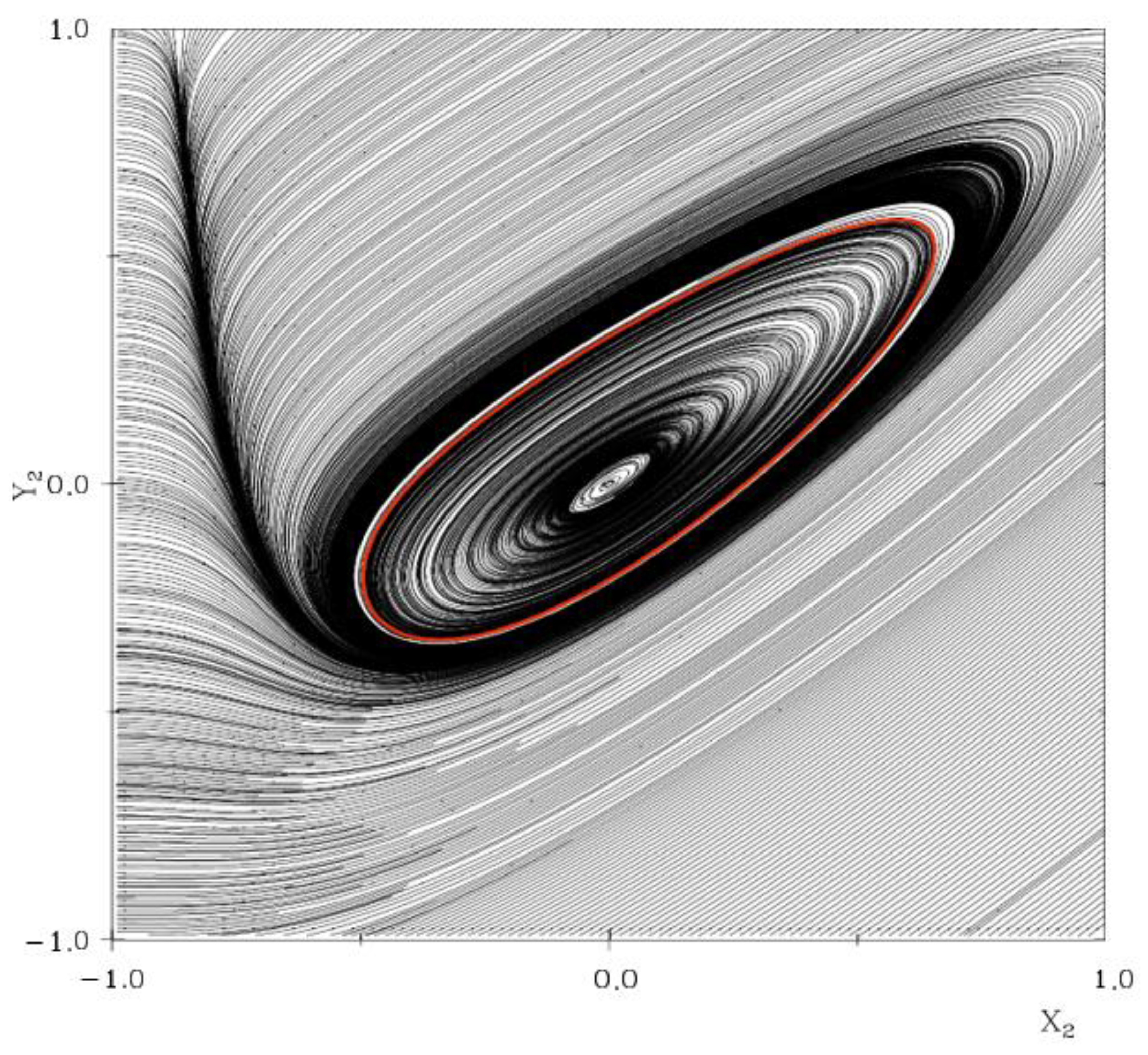 Atmosphere 14 00433 g001