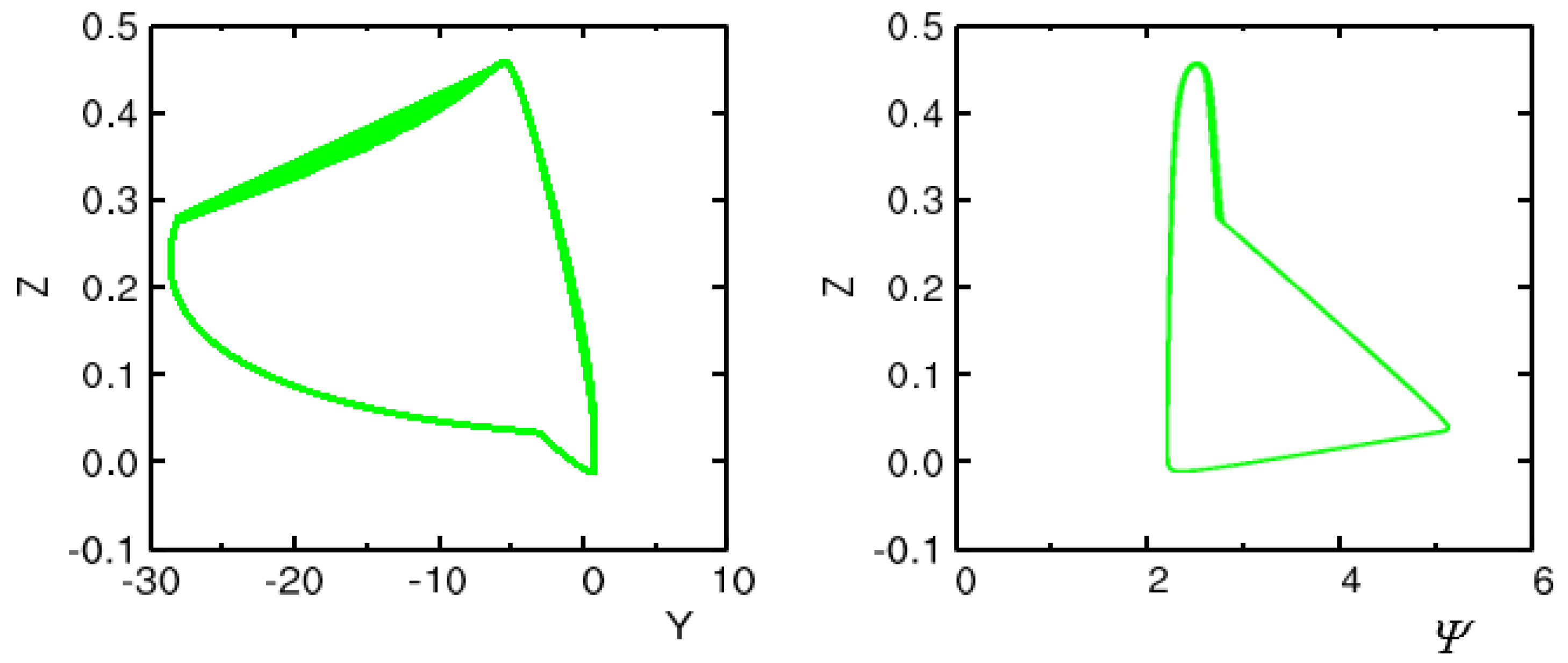 Atmosphere 14 00433 g0a2