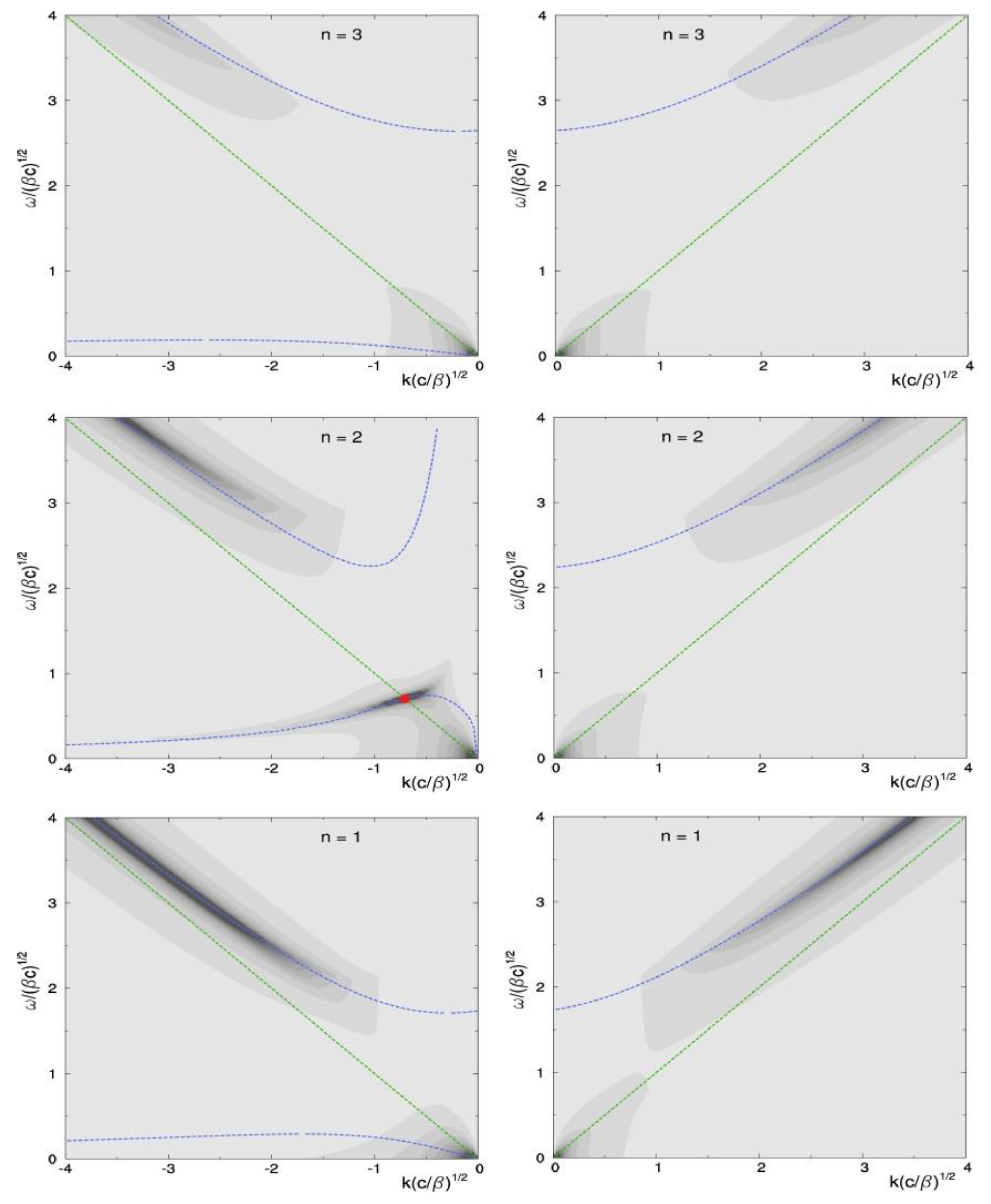 Atmosphere 14 00433 g0a3