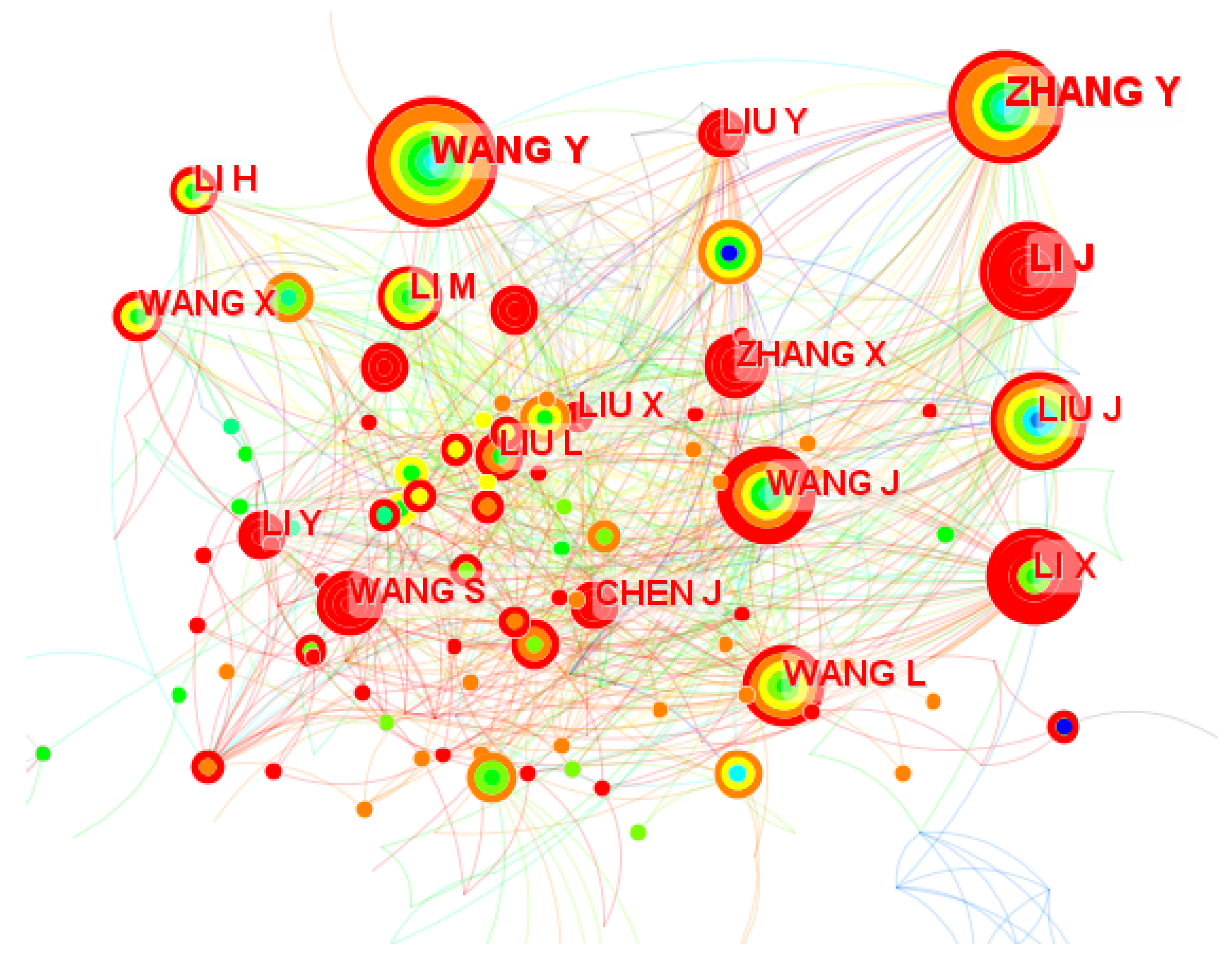 Atmosphere 14 00434 g004 Atmosphere 14 00434 g004