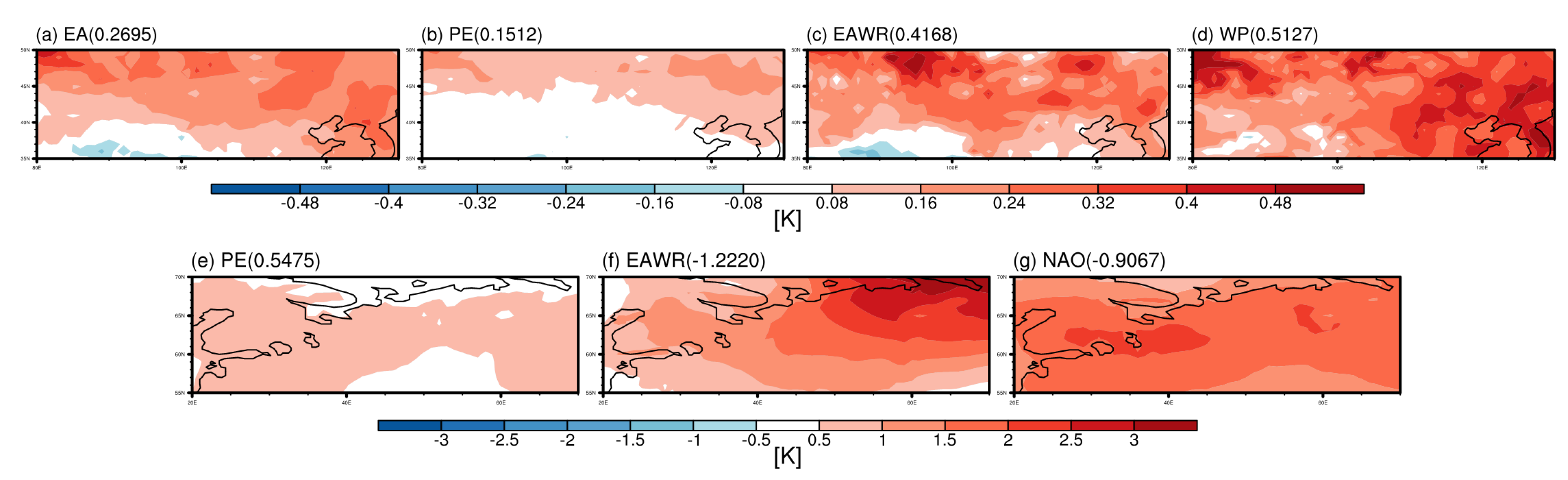 Atmosphere 14 00438 g004
