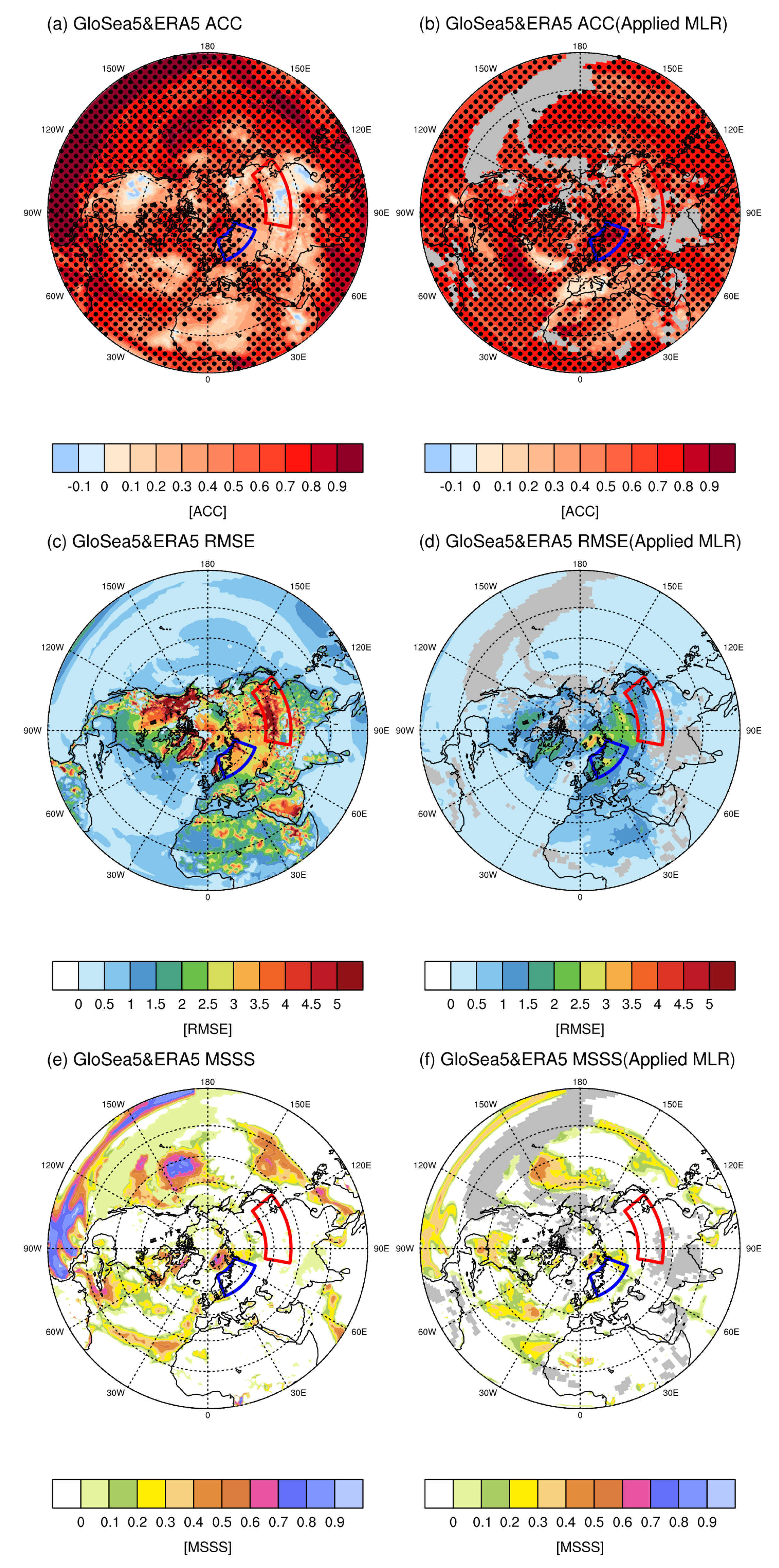 Atmosphere 14 00438 g005