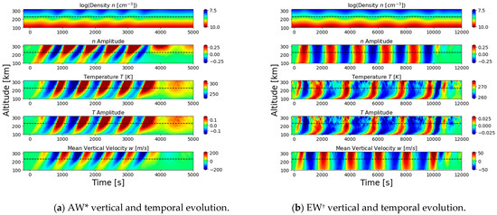 Atmosphere 14 00441 g001a Atmosphere 14 00441 g001a