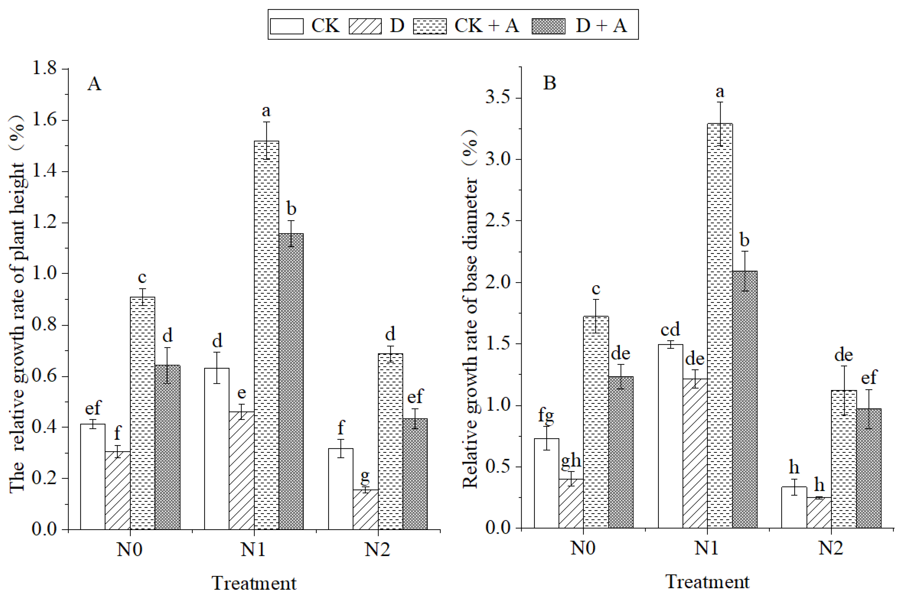 Atmosphere 14 00446 g002