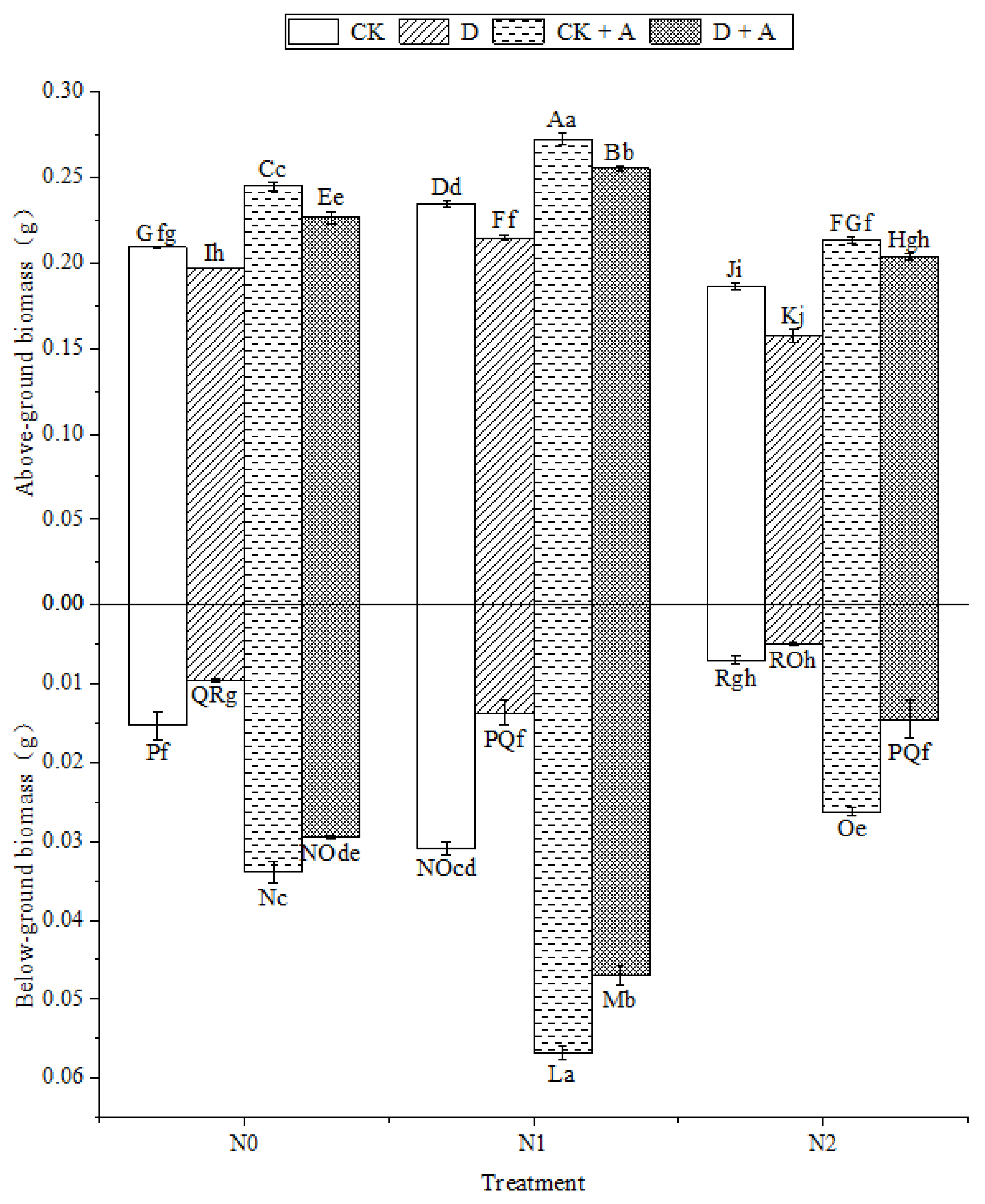 Atmosphere 14 00446 g003