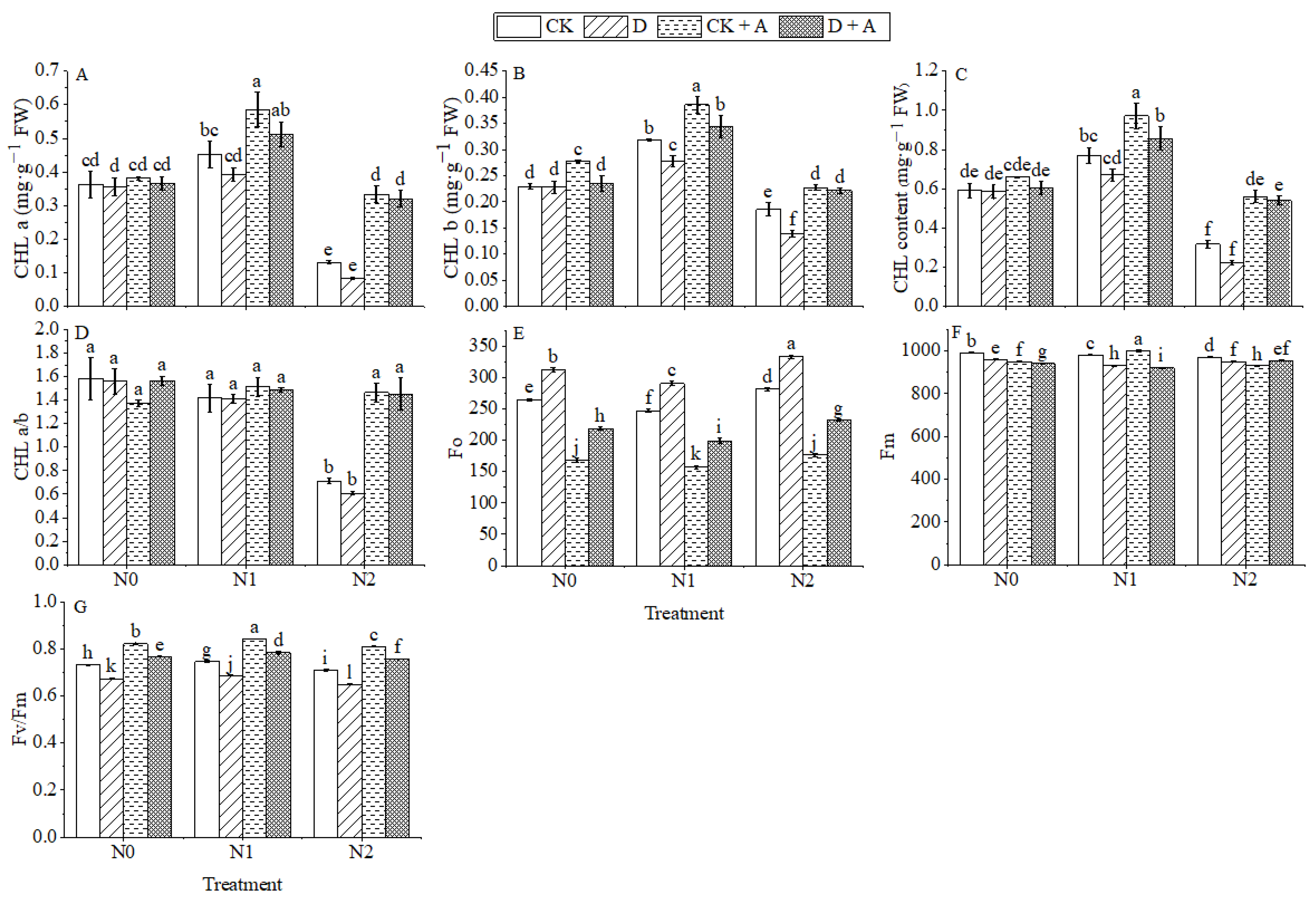 Atmosphere 14 00446 g005