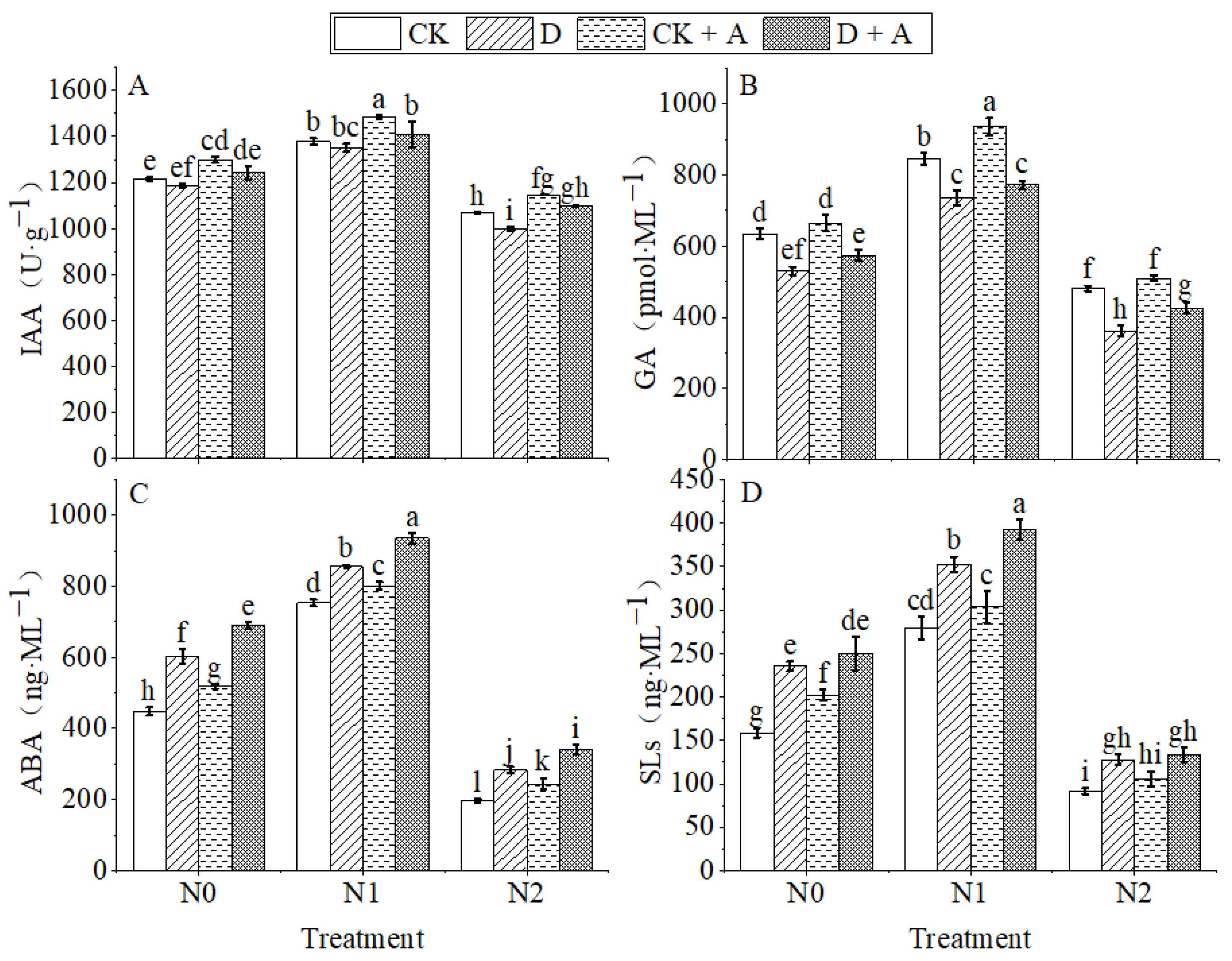 Atmosphere 14 00446 g007