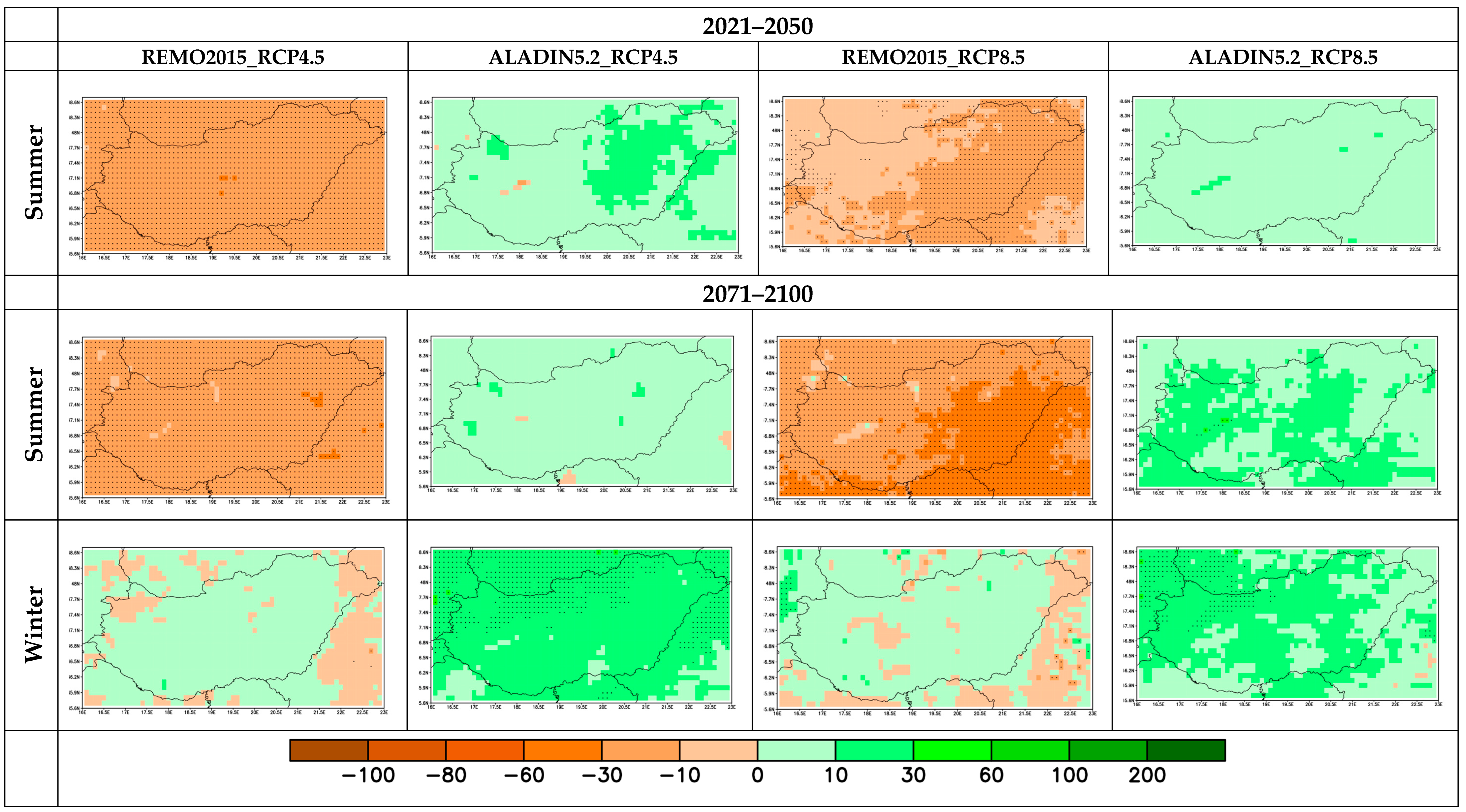 Atmosphere 14 00448 g020 Atmosphere 14 00448 g020