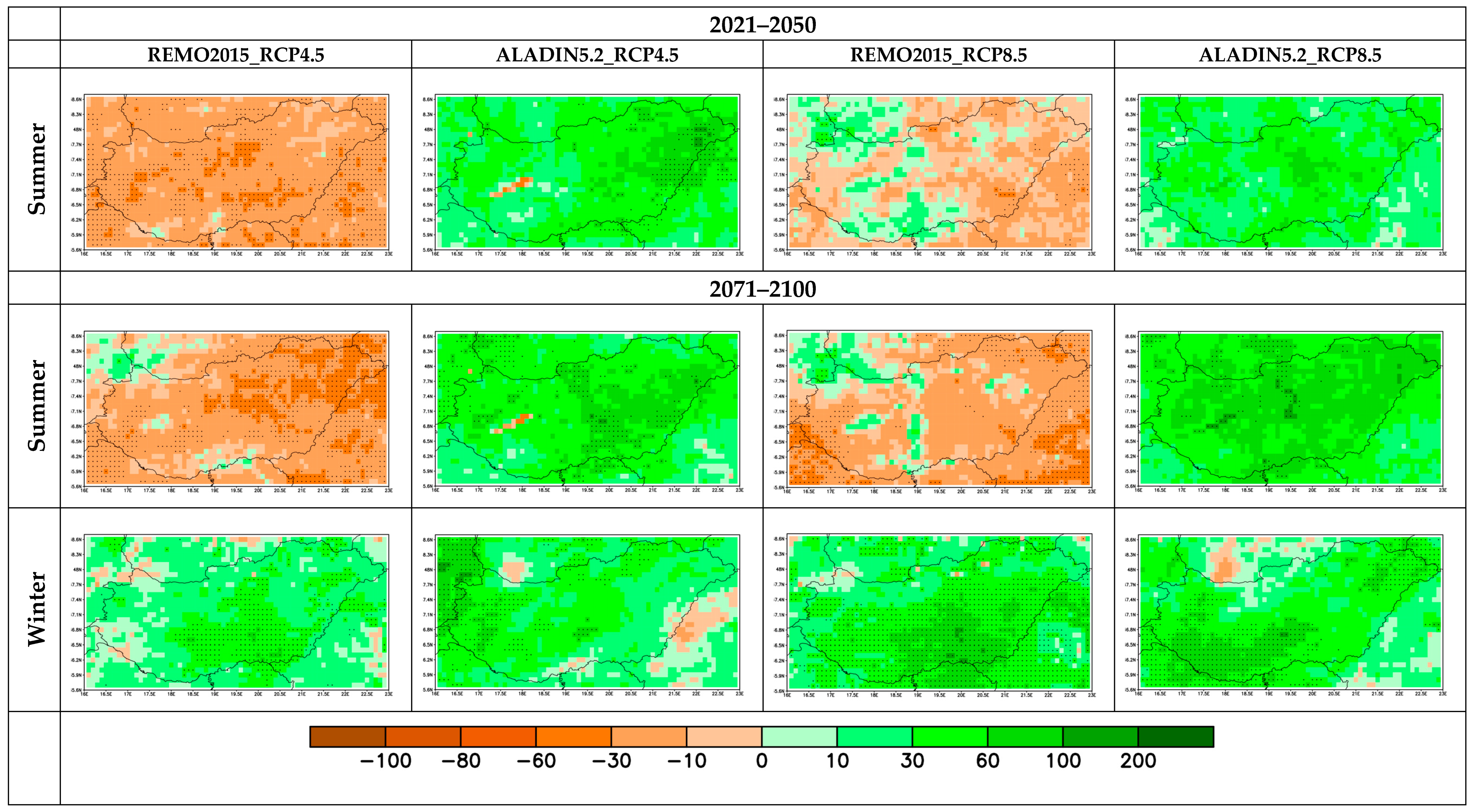 Atmosphere 14 00448 g021 Atmosphere 14 00448 g021