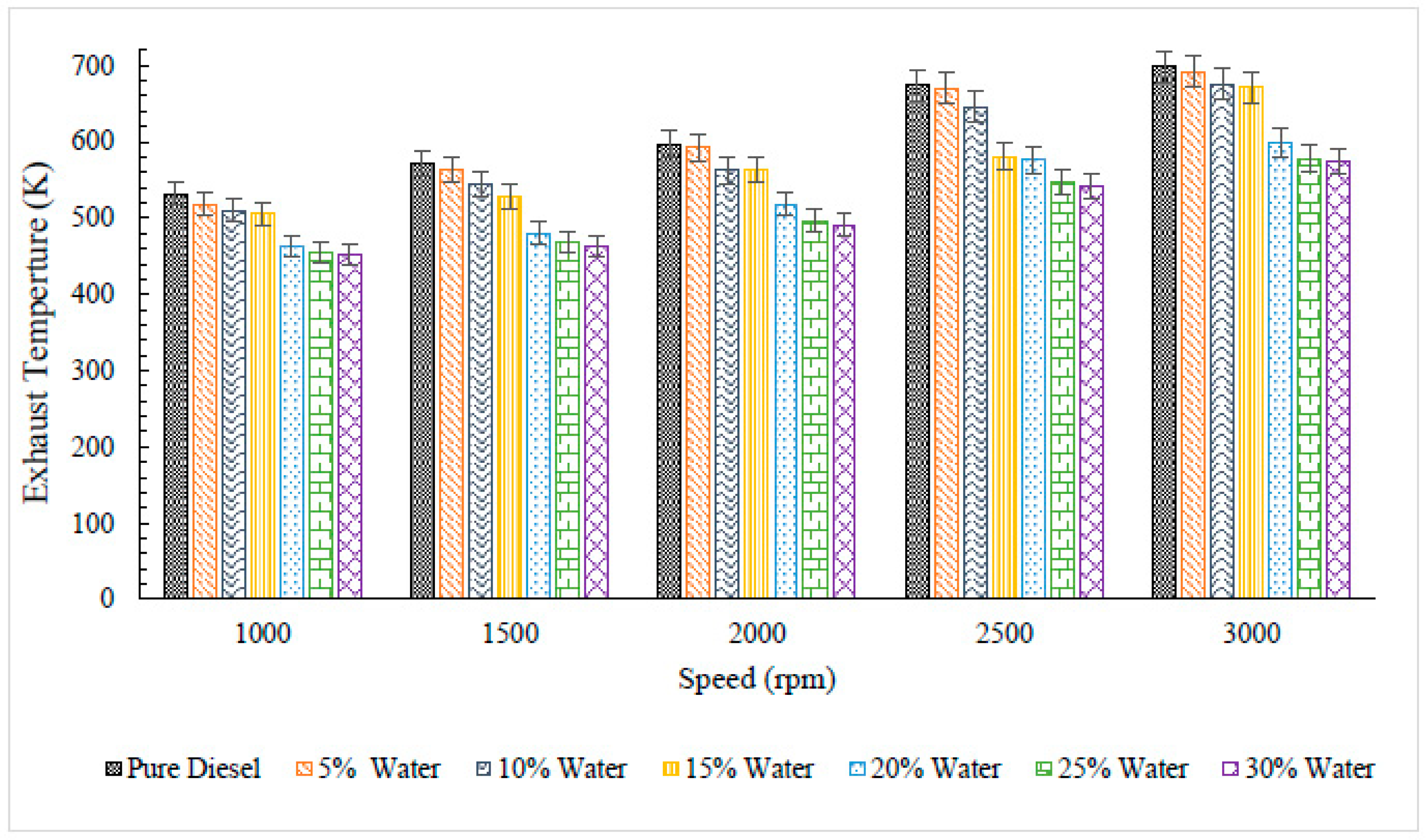 Atmosphere 14 00449 g002