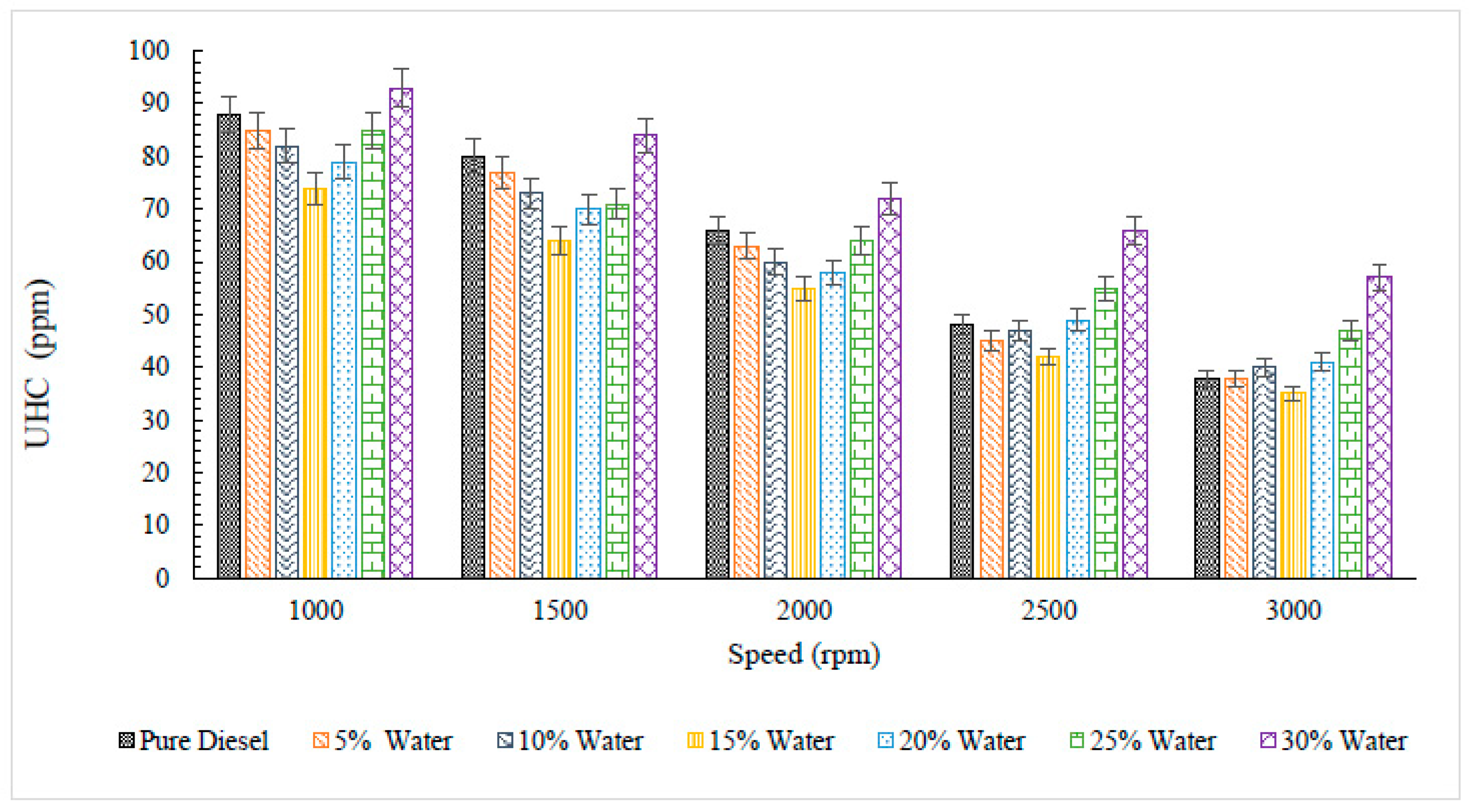 Atmosphere 14 00449 g005