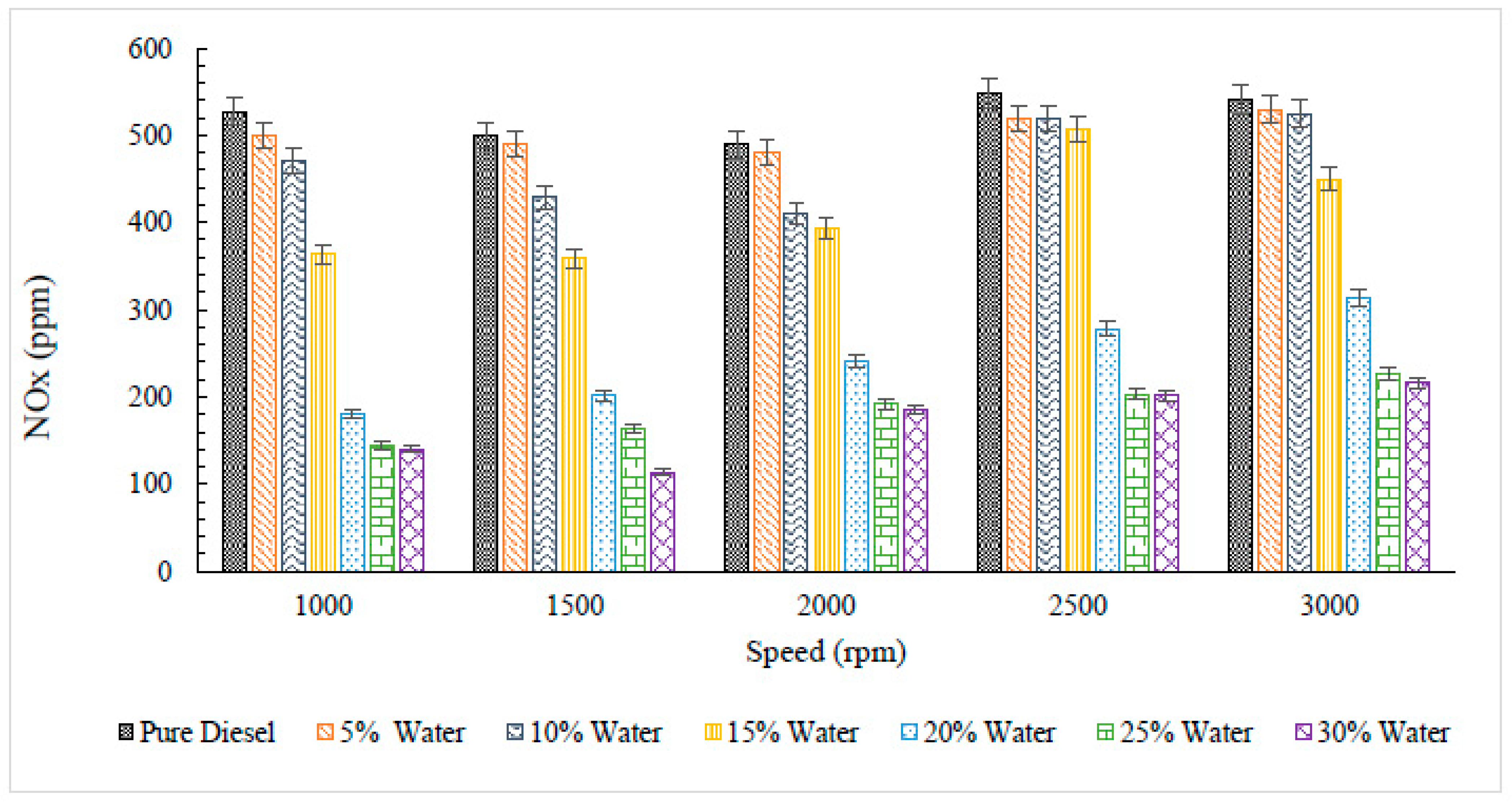 Atmosphere 14 00449 g007