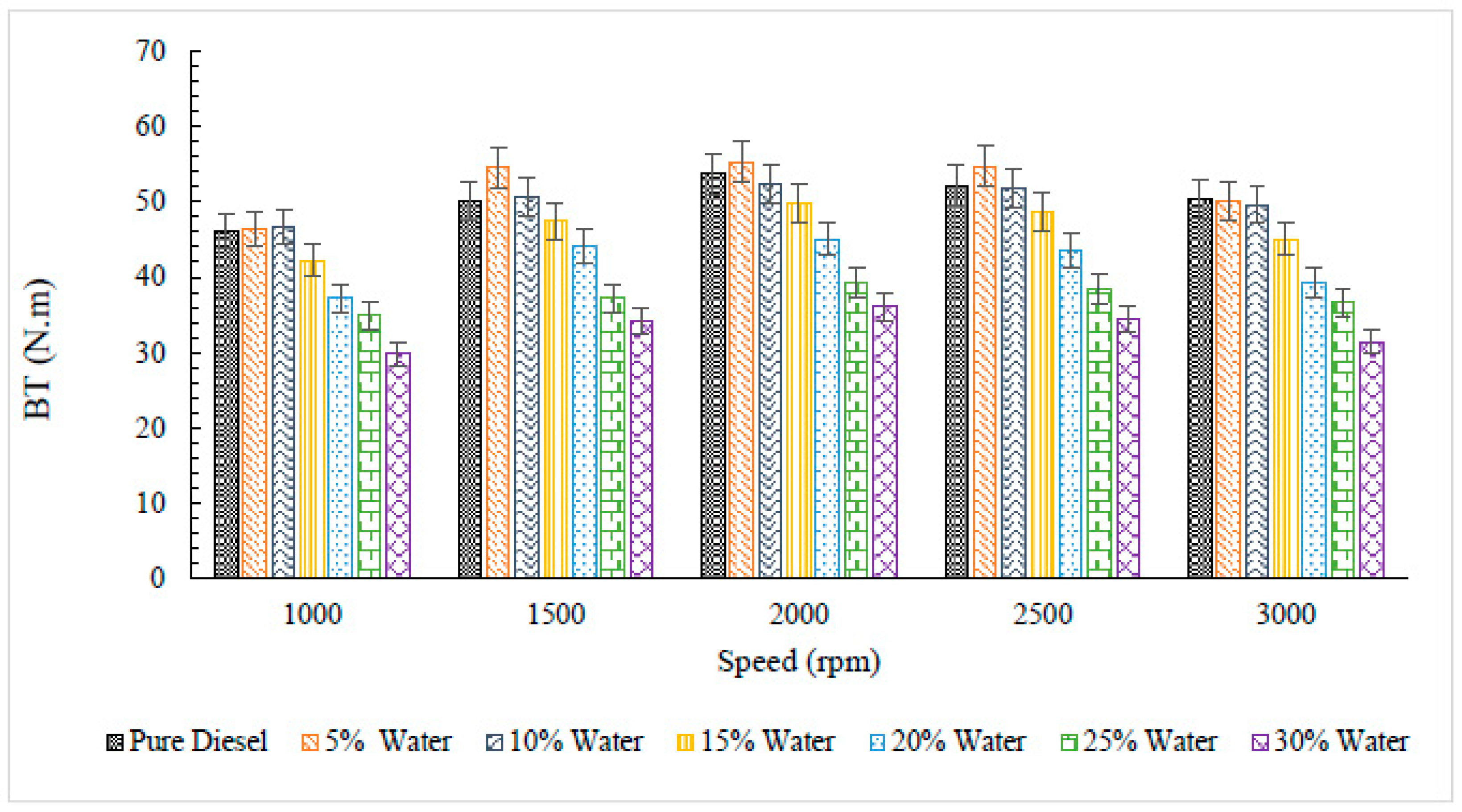 Atmosphere 14 00449 g008