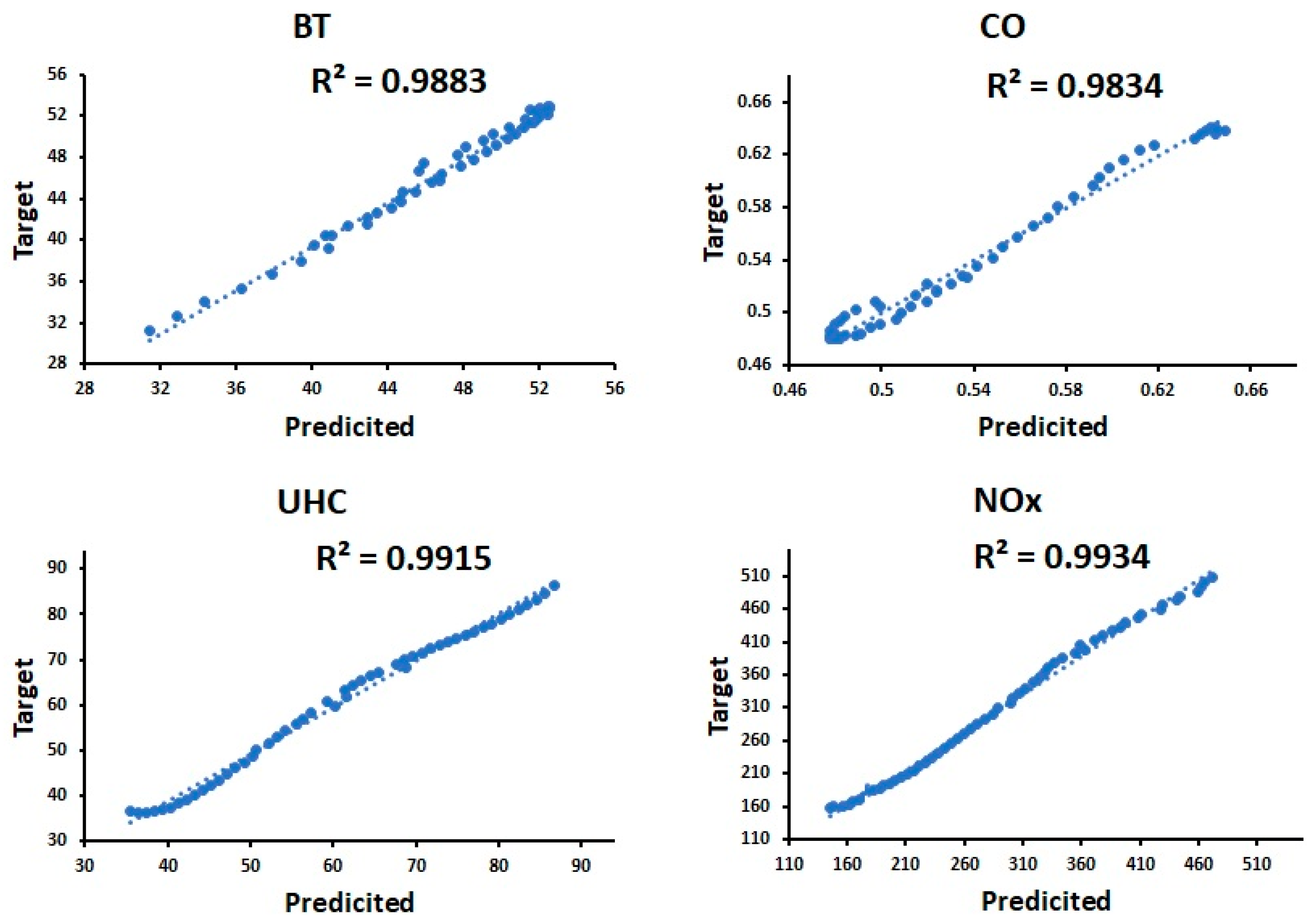 Atmosphere 14 00449 g009
