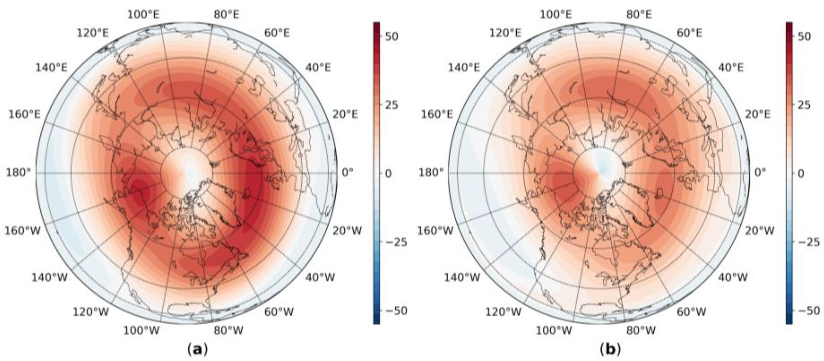 Atmosphere 14 00459 g003 Atmosphere 14 00459 g003