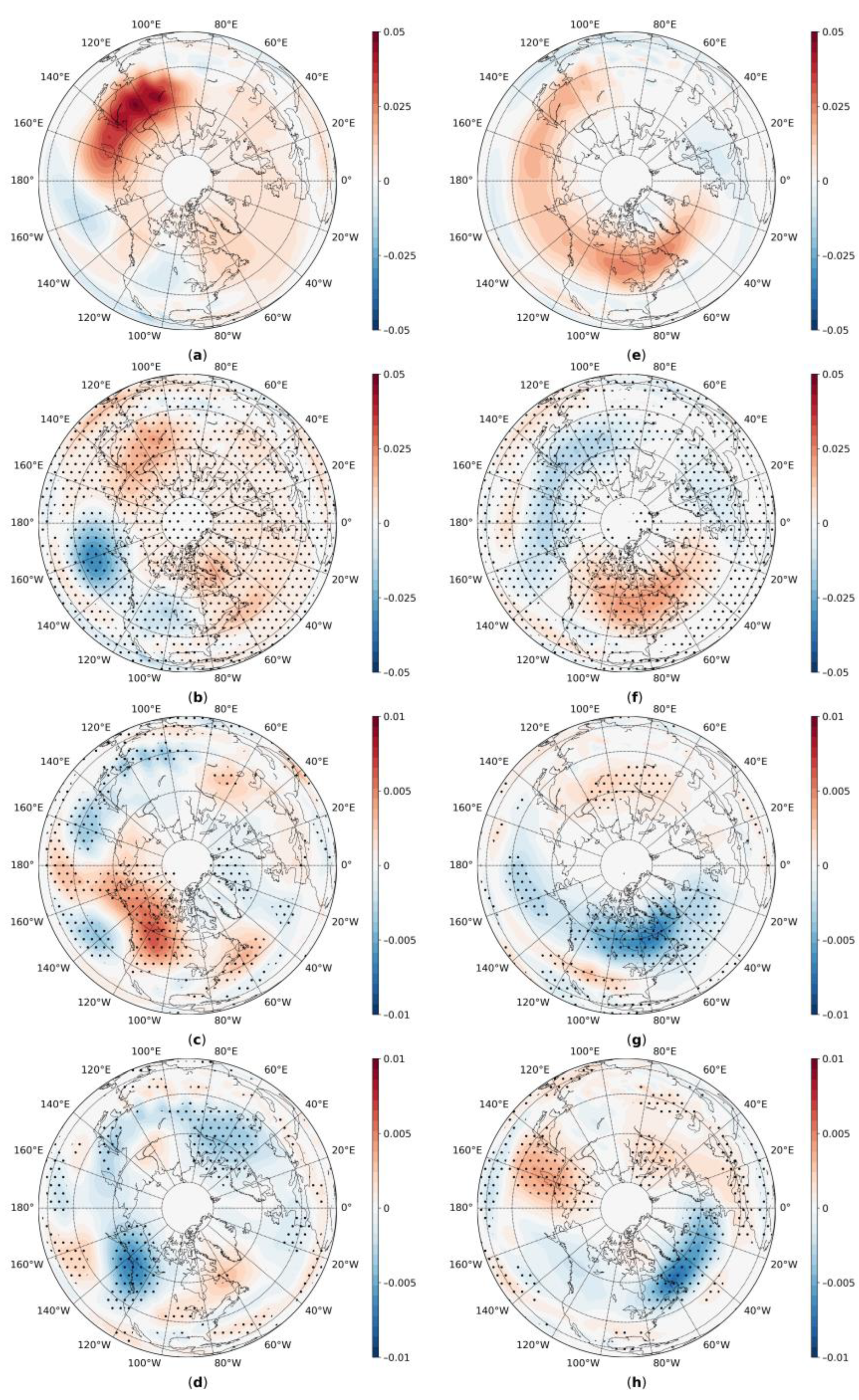 Atmosphere 14 00459 g007 Atmosphere 14 00459 g007