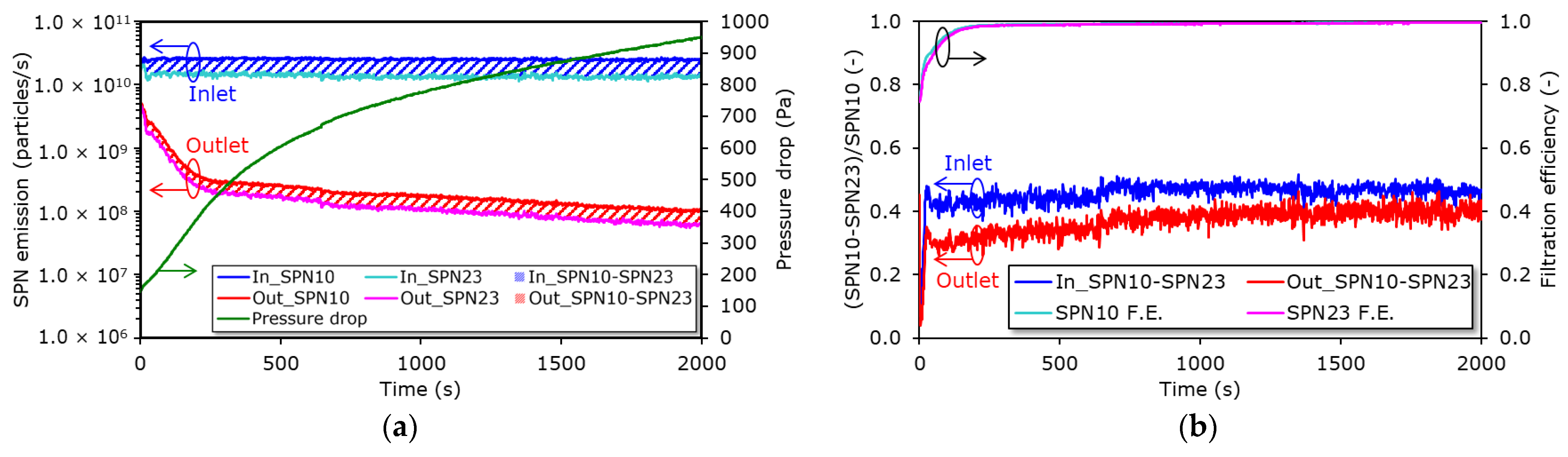 Atmosphere 14 00476 g005